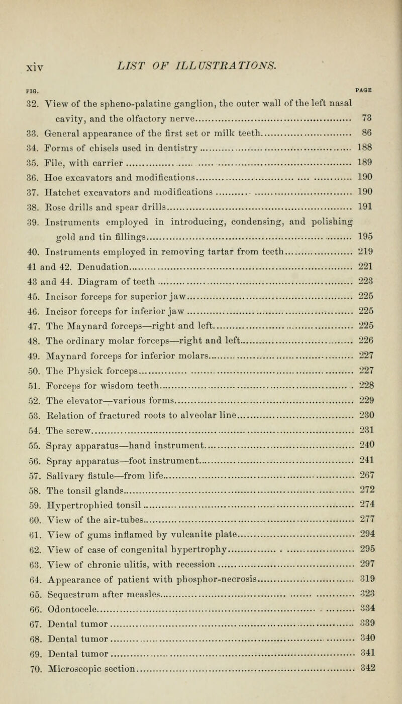 Fia. PAQB 32. View of the spheno-palatine ganglion, the outer wall of the left nasal cavity, and the olfactory nerve 73 83. General appearance of the first set or milk teeth 86 34. Forms of chisels used in dentistry 188 35. File, with carrier 189 36. Hoe excavators and modifications 190 37. Hatchet excavators and modifications 190 38. Eose drills and spear drills 191 39. Instruments employed in introducing, condensing, and polishing gold and tin fillings 195 40. Instrunifints employed in removing tartar from teeth 219 41 and 42. Denudation 221 43 and 44. Diagram of teeth 223 45. Incisor forceps for superior jaw 225 46. Incisor forceps for inferior jaw 225 47. The Maynard forceps—right and left 225 48. The ordinary molar forceps—right and left 226 49. Maynard forceps for inferior molars 227 50. The Physick forceps 227 51. Forceps for wisdom teeth 228 52. The elevator—various forms 229 53. Relation of fractured roots to alveolar line 230 54. The screw 231 55. Spray apparatus—hand instrument 240 56. Spray apparatus—foot instrument 241 57. Salivary fistule—from life 267 58. The tonsil glands 272 59. Hypertrophied tonsil 274 00. View of the air-tubes 277 yi. View of gums inflamed by vulcanite plate 294 62. View of case of congenital hypertrophy 295 63. View of chronic ulitis, with recession 297 64. Appearance of patient with phosphor-necrosis 319 65. Sequestrum after measles 323 66. Odontocele 334 67. Dental tumor 339 68. Dental tumor 340 69. Dental tumor 341 70. Microscopic section 342