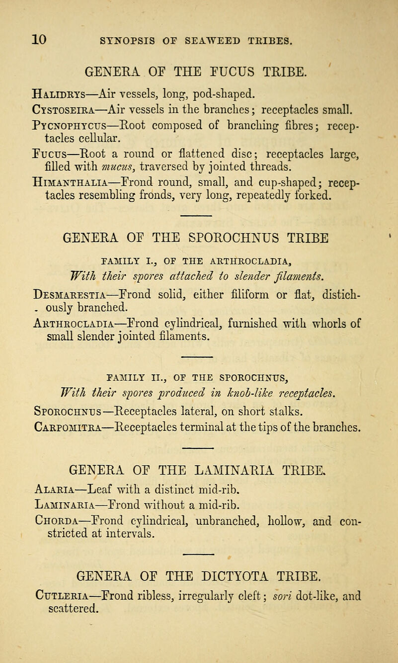 GENERA OF THE FUCUS TRIBE. Haxidrys—Air vessels, long, pod-shaped. Cystoseiea—Air vessels in the branches; receptacles small. Pycnophyctjs—Root composed of branching fibres; recep- tacles cellular. Eucus—Root a round or flattened disc; receptacles large, filled with mucus, traversed by jointed threads. Himanthalia—Erond round, small, and cup-shaped; recep- tacles resembling fronds, very long, repeatedly forked. GENERA OE THE SPOROCHNUS TRIBE FAMILY I., OF THE ARTHROCLADIA, With their spores attached to slender filaments. Desmaeestia—Erond solid, either filiform or flat, distich- . ously branched. Arthrocladia—Erond cylindrical, furnished with whorls of small slender jointed filaments. FAMILY II., OF THE SPOROCHNTJS, With their spores produced in knob-like receptacles. Sporochnes—Receptacles lateral, on short stalks. Carpoiiitra—Receptacles terminal at the tips of the brandies. GENERA OE THE LAMINARIA TRIBE. Alaeia—Leaf with a distinct mid-rib. Laminaeia—Erond without a mid-rib. Chorda—Erond cylindrical, unbranched, hollow, and con- stricted at intervals. GENERA OE THE DICTYOTA TRIBE. Ctjtleria—Erond ribless, irregularly cleft; sori dot-like, and scattered.