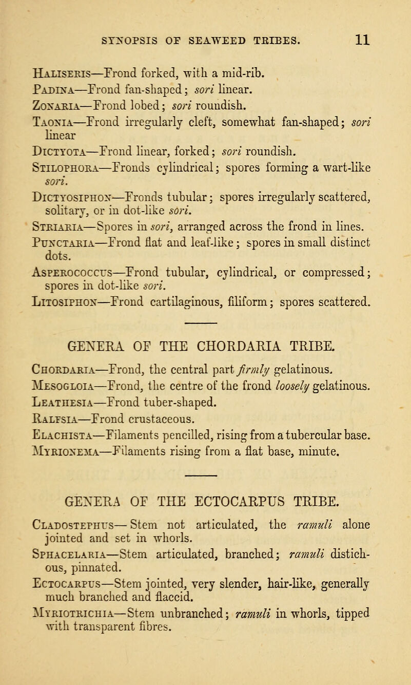 Haeiseris—Frond forked, with a mid-rib. Padexa—Frond fan-shaped; sori linear. Zoxaria—Frond lobed; sori roundish. Taonia—Frond irregularly cleft, somewhat fan-shaped; sori linear Dictyota—Frond linear, forked; sori roundish. Stilophoea—Fronds cylindrical; spores forming a wart-like sori. Dictyosiphon—Fronds tubular; spores irregularly scattered, solitary, or in dot-like sori. Strlaeua—Spores in sori, arranged across the frond in lines. Punctaeia—Frond flat and leaf-like; spores in small distinct dots. Aspeeococcus—Frond tubular, cylindrical, or compressed; spores in dot-like sori. Litosiphon—Frond cartilaginous, filiform; spores scattered. GENERA OF THE CHORDARIA TRIBE. Choedaeia—Frond, the central part firmly gelatinous. Mesogloia—Frond, the centre of the frond loosely gelatinous. Leatiiesia—Frond tuber-shaped. Ralesia—Frond crustaceous. Elachista—Filaments pencilled, rising from a tubercular base. Myrionema—Filaments rising from a flat base, minute. GENERA OF THE ECTOCARPUS TRIBE. Cladostephes— Stem not articulated, the ramuli alone jointed and set in whorls. Sphacelaria—Stem articulated, branched; ramuli distich- ous, pinnated. Ectocarpes—Stem jointed, very slender, hair-like, generally much branched and flaccid. aTyriotrichia—Stem unbranched; ramuli in whorls, tipped with transparent fibres.