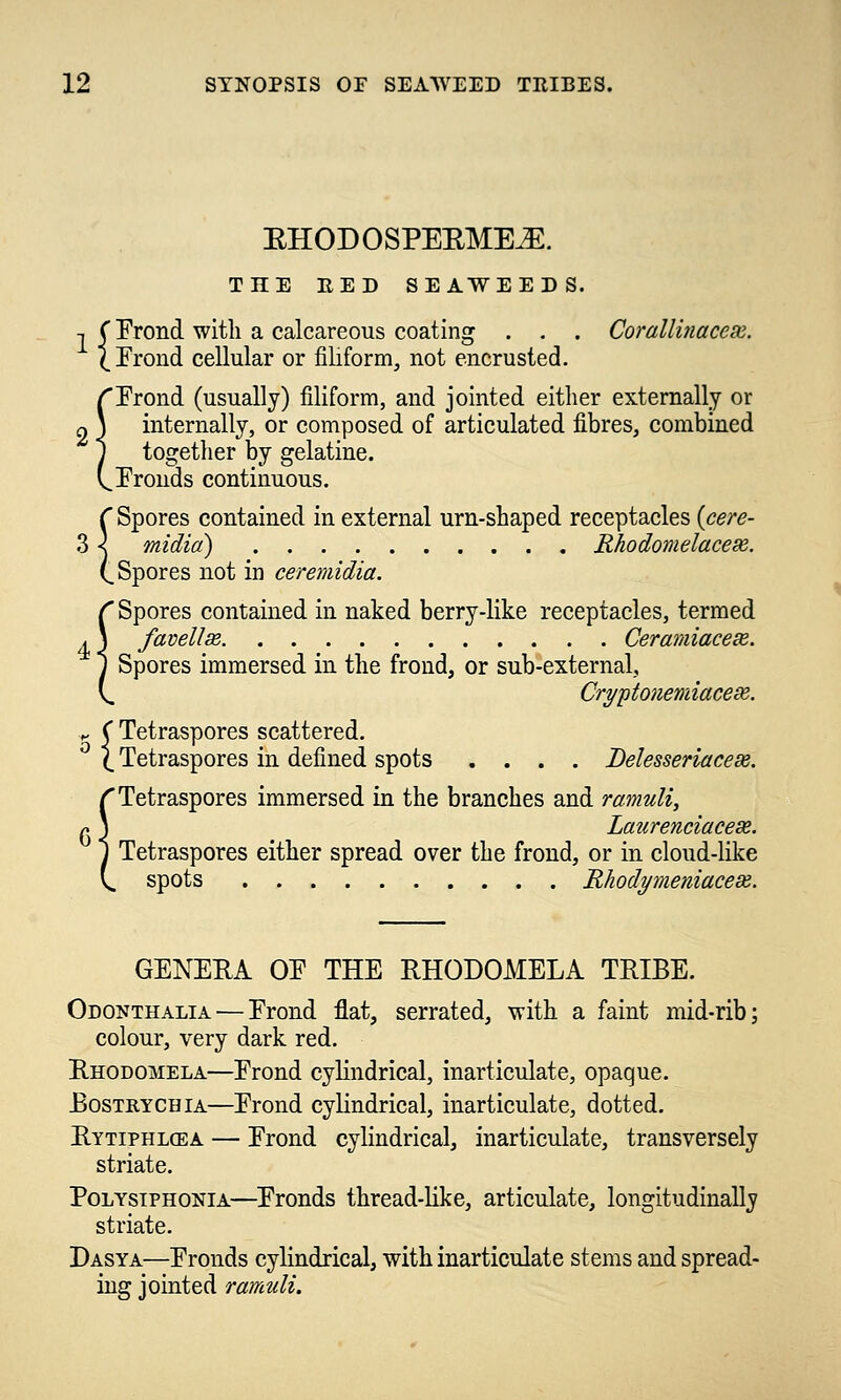 BHODOSPEEMEJS. THE EED SEAWEEDS. 1 ( Frond with a calcareous coating . . . Corallinacex. (Frond cellular or filiform, not encrusted. /Frond (usually) filiform, and jointed either externally or 2 } internally, or composed of articulated fibres, combined J _ together by gelatine. v. - Fronds continuous. C Spores contained in external urn-shaped receptacles (cere- 3 < midici) Rhodomelacese. (.Spores not in ceremidia. /Spores contained in naked berry-like receptacles, termed 4 \ favellx Ceramiacese. J Spores immersed in the frond, or sub-external, V. Cryptonemiacese. * ( Tetraspores scattered. 0 \ Tetraspores in defined spots .... Delesseriaceas. /Tetraspores immersed in the branches and ramuli, /») Laurenciacese. J Tetraspores either spread over the frond, or in cloud-like V. spots Rhodymeniacex. GENERA OE THE RHODOMELA TRIBE. Odonthalia — Frond flat, serrated, with a faint mid-rib; colour, very dark red. Rhodomela—Frond cylindrical, inarticulate, opaque. Eostrychia—Frond cylindrical, inarticulate, dotted. Rytiphlcea — Frond cylindrical, inarticulate, transversely striate. Polystphonia—Fronds thread-like, articulate, longitudinally striate. Dasya—Fronds cylindrical, with inarticulate stems and spread- ing jointed ramuli.