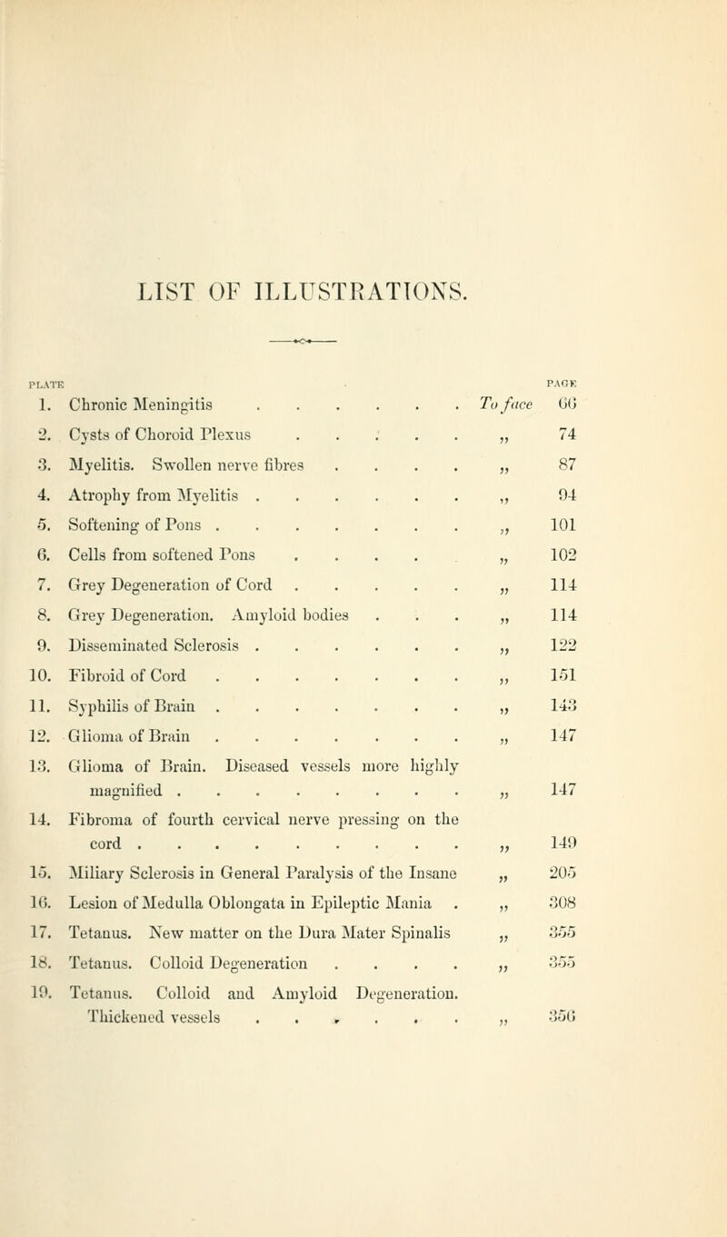 LIST OF ILLUSTRATIONS. Pr.ATF. 1. Chronic Meningitis 2. Cysts of Choroid Plexus 3. Myelitis. Swollen nerve fibres 4. Atrophy from Myelitis . 5. Softening of Pons . 6. Cells from softened Pons 7. Grey Degeneration of Cord 8. Grey Degeneration. Amyloid bodies 0. Disseminated Sclerosis 10. Fibroid of Cord 11. Syphilis of Brain . 12. Glioma of Brain 13. Glioma of Brain. Diseased vessels more highly magnified ........ 14. Fibroma of fourth cervical nerve pressing on the cord lo. Miliary Sclerosis in General Paralysis of the Insane ](?. Lesion of Medulla Oblongata in Epileptic Mania 17. Tetanus. New matter on the Dura Mater Spinalis 18. Tetanus. Colloid Degeneration .... 10. Tetanus. Colloid and Amyloid Degeneration. Thickened vessels Tu face PAGE GO 74 87 94 101 102 lU 114 122 151 143 147 147 149 205 308 35G