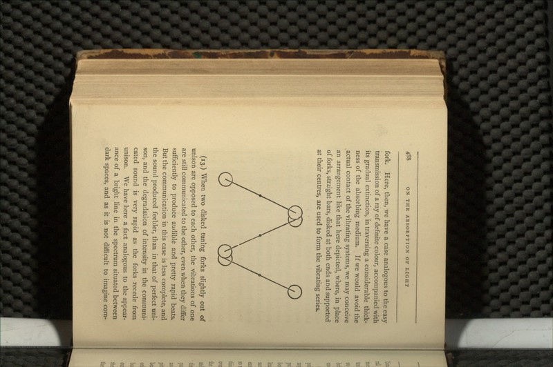 fork. Here, then, we have a case analogous to the easy transmission of a ray of definite colour, accompanied with its gradual extinction, in traversing a considerable thick- ness of the absorbing medium. If we would avoid the actual contact of the vibrating systems, we may conceive an arrangement like that here depicted, where, in place of forks, straight bars, disked at both ends and supported at their centres, are used to form the vibrating series. (13.) When two disked tuning forks slightly out of unison are opposed to each other, the vibrations of one are still communicated to the other, even when they differ sufficiently to produce audible and pretty rapid beats. But the communication in this case is less complete, and the sound produced feebler, than in that of perfect uni- son, and the degradation of intensity in the communi- cated sound is very rapid as the forks recede from unison. We have here a fact analogous to the appear- ance of a bright line in the spectrum situated between dark spaces, and as it is not difficult to imagine com-