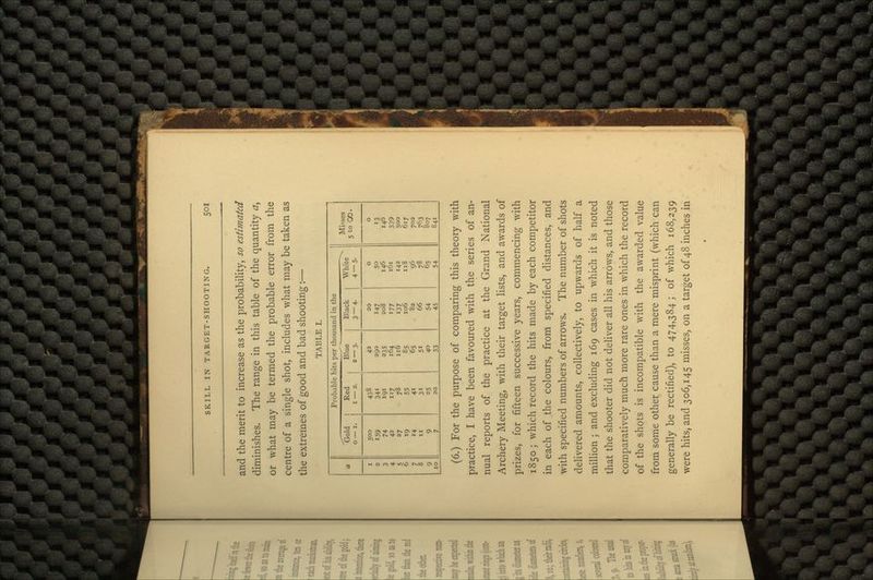 and the merit to increase as the probability, so estimated diminishes. The range in this table of the quantity a, or what may be termed the probable error from the centre of a single shot, includes what may be taken as the extremes of good and bad shooting:— TABLE I. Probable hits per thousand in the a 'Gold Red Blue Black White Misses 5 to OO • 0 I. I 2. 2 — 3- 3 — 4- 4—5- i 500 438 42 20 0 0 2 159 34* 290 147 So i3 3 74 191 235 208 146 146 4 42 117 164 177 161 339 5 27 78 116 i37 142 500 6 19 55 85 106 118 617 7 14 41 65 82 96 702 8 ii 3i 5i 66 78 763 9 9 25 40 54 65 807 10 7 20 33 45 54 841 (6.) For the purpose of comparing this theory with practice, I have been favoured with the series of an- nual reports of the practice at the Grand National Archery Meeting, with their target lists, and awards of prizes, for fifteen successive years, commencing with 1850; which record the hits made by each competitor in each of the colours, from specified distances, and with specified numbers of arrows. The number of shots delivered amounts, collectively, to upwards of half a million ; and excluding 169 cases in which it is noted that the shooter did not deliver all his arrows, and those comparatively much more rare ones in which the record of the shots is incompatible with the awarded value from some other cause than a mere misprint (which can generally be rectified), to 474,384 ; of which 168,239 were hits, and 306,145 misses, on a target of 48 inches in