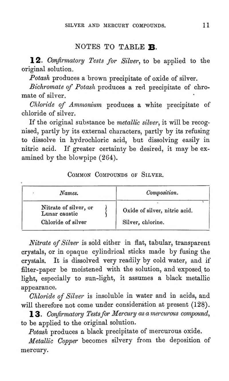 NOTES TO TABLE B. 12. Confirmatory Tests for Silver, to be applied to the original solution. Potash produces a brown precipitate of oxide of silver. Bichromate of Potash produces a red precipitate of chro- mate of silver. Chloride of Ammonium produces a white precipitate of chloride of silver. If the original substance be metallic silver, it will be recog- nised, partly by its external characters, partly by its refusing to dissolve in hydrochloric acid, but dissolving easily in nitric acid. If greater certainty be desired, it may be ex- amined by the blowpipe (264). Common Compounds of Silver. Names. Composition. Nitrate of silver, or Lunar canstic Chloride of silver Oxide of silver, nitric acid. Silver, chlorine. Nitrate of Silver is sold either in flat, tabular, transparent crystals, or in opaque cylindrical sticks made by fusing the crystals. It is dissolved very readily by cold water, and if filter-paper be moistened with the solution, and exposed to light, especially to sun-light, it assumes a black metallic appearance. Chloride of Silver is insoluble in water and in acids, and will therefore not come under consideration at present (128). 13. Confirmatory Tests for Mercury as a mercurous compound, to be applied to the original solution. Potash produces a black precipitate of mercurous oxide. Metallic Copper becomes silvery from the deposition of mercury.