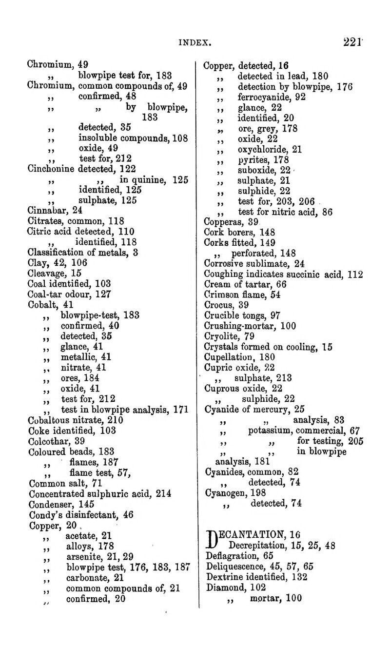 Chromium, 49 „ blowpipe test for, 183 Chromium, common compounds of, 49 ,, confirmed, 48 I. „ by blowpipe, 183 ,, detected, 35 ,, insoluble compounds, 108 ,, oxide, 49 ,, test for, 212 Cinchonine detected, 122 „ ,, in quinine, 125 ,, identified, 125 ,, sulphate, 125 Cinnabar, 24 Citrates, common, 118 Citric acid detected, 110 „ identified, 118 Classification of metals, 3 Clay, 42, 106 CleaTagCj 15 Coal identified, 103 Coal-tar odour, 127 Cobalt, 41 ,, blowpipe-test, 183 ,, confirmed, 40 ,, detected, 36 ,, glance, 41 ,, metallic, 41 ,, nitrate, 41 ,, ores, 184 ,, oxide, 41 „ teat for, 212 ,, test in blowpipe analysis, 171 Cobaltous nitrate, 210 Coke identified, 103 Colcothar, 39 Coloured beads, 183 ,, flames, 187 ,, flame test, 67, Common salt, 71 Concentrated sulphuric acid, 214 Condenser, 145 Condy's disinfectant, 46 Copper, 20. ,, acetate, 21 ,, alloys, 178 ,, arsenite, 21, 29 ,, blowpipe test, 176, 183, 187 ,, carbonate, 21 ,, common compounds of, 21 confirmed, 20 Copper, detected, 16 „ detected in lead, 180 ,, detection by blowpipe, 176 ,, ferrocyanide, 92 ,, glance, 22 ,, identified, 20 „ ore, grey, 178 ,, oxide, 22 ,, oxyohloride, 21 ,, pyrites, 178 ,, suboxide, 22' ,, sulphate, 21 ,, sulphide, 22 „ test for, 203, 206 ,, test for nitric acid, 86 Copperas, 39 Cork borers, 148 Corks fitted, 149 ,, perforated, 148 Corrosive sublimate, 24 Coughing indicates succinic acid, 112 Cream of tartar, 66 Crimson flame, 54 Crocus, 39 Crucible tongs, 97 Crushing-mortar, 100 Cryolite, 79 Crystals formed on cooling, 16 Cupellation, 180 Cupric oxide, 552 ,, sulphate, 213 Cuprous oxide, 22 „ sulphide, 22 Cyanide of mercury, 25 „ ,, analysis, 83 „ potassium, commercial, 67 ,, „ for testing, 205 „ ,, in blowpipe analysis, 181 Cyanides, common, 82 ,, detected, 74 Cyanogen, 198 ,, detected, 74 TjECANTATION, 16 JJ Decrepitation, 15, 25, 48 Deflagration, 65 Deliquescence, 46, 57, 65 Dextrine identified, 132 Diamond, 102 ,, mortar, 100