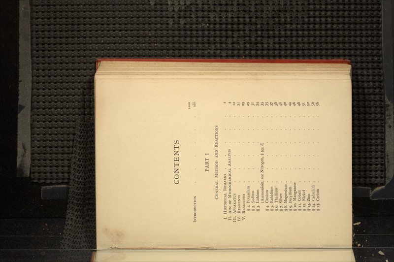 CONTENTS PAGE INTRODUCTION ...... xiii PART I GENERAL METHOD AND REACTIONS I. HISTORICAL REMARKS . . . . . i II. AIM OF MlCROCHEMICAL ANALYSIS ... 4 III. APPARATUS ...... 12 IV. REAGENTS . . . . . .21 V. REACTIONS . . . . 29 § i. Potassium ...... 29 § 2. Sodium ...... 31 § 3. Lithium . 34 (Ammonium, see Nitrogen, § 53, b) • • 35 § 4. Caesium . 35 § 5. Rubidium . . . . • • 37 § 6. Thallium . . . . .38 § 7. Silver . . . . . . 40 § 8. Magnesium . . . . . .42 § 9. Beryllium . . . ... 44 § 10. Manganese . . . . . 46 § n. Cobalt ...... 48 § 12. Nickel . ... 51 § 13- Zinc 52 § 14. Cadmium ...... 56 § 15. Cerium ...... 58