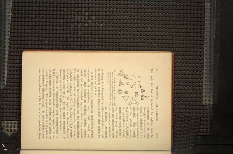 The liquid that has to be tested for sodium must be evaporated, or at least strongly concentrated, be- cause a dilution of 1:50 will render crystallisation doubtful. The crystals of the -double acetate (C2H302Na.C4H604U02) are light yellow tetrahedra, neatly developed, measur- ing about 70 p. Strong FIG. 7. — Double acetate of sodium and . uranyl, at the right side crystals of the acids and ammonium Salts triple acetate of uranyl, sodium, and mag- are injurious to nesium, X$o. ful reaction. According to Streng, it is hampered by platinum chloride ; it will be prudent to bear this remark in mind when testing for potassium and sodium. b. The reaction a is considerably modified by soluble compounds of magnesium, iron, cobalt, nickel, and copper. Triple acetates are produced, forming rhombo- hedral and scalenohedral crystals, which may simulate the octahedron, the tetrahedron, and the dodecahedron. The triple acetate of sodium, magnesium, and uranyl C,H3O2Na.C4H0O4Mg. 3(C4H(5O4. UO2) + 9H2O contains 1.48 per cent of Na. Its crystals are almost colourless, measuring about 120 /x. To the metals enumerated by Streng must be added beryllium, zinc, and cadmium. c. Instead of hydrofluosilicic acid, recommended by Boricky, ammonium silicofluoride may be employed. It has the advantage of being easily purified and of giving no trouble in keeping. The reagent is added in a dry state to the moderately acidulated liquid. If much sodium is pre- sent, hexagonal rosettes (80 to 120 yu) are produced; from