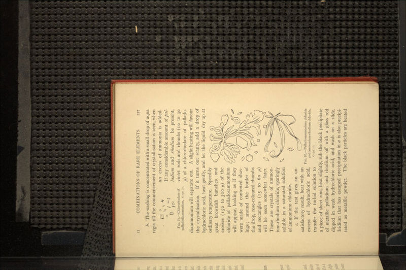 0 JL. ^ * / I FIG. 85.—Chlororhodate of palladodiammonium, X 130:1. b. The washing is concentrated with a small drop of aqua regia till the commencement of crystallisation is seen, when an excess of ammonia is added. If any considerable amount of pal- ladium and rhodium be present, violet rods and rhombs (10 to 30 p.) of a chlororhodate of pallado- diammonium will separate out. A slight heating will favour the crystallisation. If it turns out scanty, add a drop of hydrochloric acid, heat gently, and let the liquid dry up at ordinary temperature. Speedily great brownish bunches and crosses (150 to 300 /A) of the chloride of palladosammonium will appear, looking as if they were made of contorted shav- ings; around the border of the drop, rose-coloured rhombs and rectangles (15 to 60 p) will be seen somewhat later. These are crystals of ammon- ium-rhodium chloride, sparingly soluble in a saturated solution of ammonium chloride. c. If the test gives an un- satisfactory result, heat with an excess of hydrochloric acid, transfer the turbid solution to a piece of sheet zinc, heat slightly, rub the black precipitate of metallic palladium and rhodium off with a glass rod dipped in weak hydrochloric acid, and wash on a slide. Iridium that has escaped precipitation in a is also precipi- tated as metallic powder. The black particles are heated FIG. 86.—Palladosammonium chloride and ammonium-rhodium chloride, X 130: i.