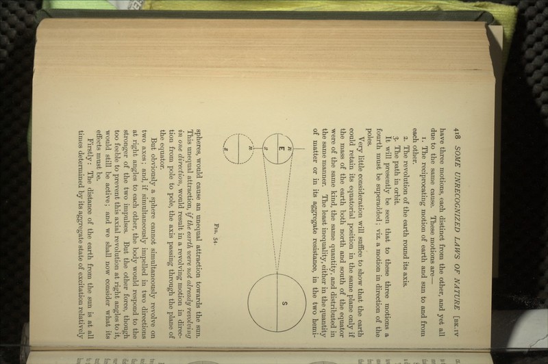 have three motions, each distinct from the other, and yet all due to the same cause. These motions are— 1. The reciprocating motion of earth and sun to and from each other. 2. The revolution of the earth round its axis. 3. The path in orbit. It will presently be seen that to these three motions a fourth must be superadded; viz. a motion in direction of the poles. Very little consideration will suffice to show that the earth could retain its equatorial position in the same plane only if the mass of the earth both north and south of the equator were of the same kind, the same quantity, and distributed in the same manner. The least inequality, either in the quantity of matter or in its aggregate resistance, in the two hemi- Fm. 54. spheres, would cause an unequal attraction towards the sun. This unequal attraction, if the earth were not already revolving in one direction, would result in a revolving motion in direc- tion from pole to pole, the axis passing through the plane of the equator. But obviously a sphere cannot simultaneously revolve on two axes; and, if simultaneously impelled in two directions at right angles to each other, the body would respond to the stronger of the two impulses. But the other force, though too feeble to prevent this axial revolution at right angles to it, would still be active; and we shall now consider what its effects must be. Firstly: The distance of the earth from the sun is at all times determined by its aggregate state of excitation relatively