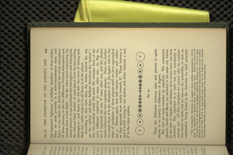 the supposed ' lightness' or inferior ' densities' of these bodies. They are most probably in a semi-incandescent state, and hence we see either the whole or nearly the whole atmosphere of these planets, or else the difference between atmosphere and central mass is but slight. On the other hand, concerning the nearer planets, we can penetrate the atmosphere and distinguish the internal hard ' kernel' of each planet from its surrounding atmosphere; and hence are led into the error of taking such dark and visible mass to be all there is of the planet. According to this view, then, the bodies nearest the sun are the ' coldest/ and those furthest therefrom the ' hottest'1. But this furthest would but mark the extreme limit of the sun's influence relatively to some other sun. In Fig. 60, let S represent our sun, $' some other sun, and the shaded circles between the two represent planets. Then, the further we recede from S in the direction of S', the higher will be the state of excitation of these planets until we have approached say x. Thence, again, they will become 'colder' and 'colder' as they approach more nearly towards $'. Those between x and $ would belong to one system, and those between x and Sf to the other system. FIG. 60. Thus, the difference between suns and planets is again shown to be merely a difference of degree. But now we must consider an objection. The companion planets, Earth and Moon, are included in the same orb, whilst, in the case of Jupiter and Saturn, their moons have not been included. The objection is a valid but not necessarily a serious one. Of this exception we cannot offer an explana- tion based on facts, but we can see the possibility of such an explanation being found in the direction we shall presently 1 Not necessarily, however, as regards their surface temperature, which must be regarded as distinct from the aggregate heat. Thus the interior of our earth, which can throw up highly refractory silicates in a molU n state, must be of a temperature beyond any artificial heat producible on the surface. In view of this it will be seen how small must be the heat which planets receive from the sun as compared with their own internal heat.