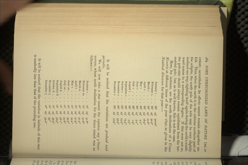 extent; nevertheless its effects cannot remain altogether un- f elt. Thus, when the earth is in the extreme northern part of the ecliptic, the north pole of the axis may be very slightly inclined one way, righting itself again during the earth's south- ward course to a corresponding degree. If this were not so, the pole-star should always remain equidistant from the ter- restrial pole; but, as is well known, this is not the case. Here, for instance, are the north declinations of a Ursae Minoris at different times of the year 1890, as given in the Nautical Almanac for that year:— January r ... 88° 43' 32 -oo February i. . . 88° 43' 32.3 March i ... 88° 43' 27-6 April i .... 88° 43' 18.9 May i . . . . 88° 43' 9-7 June i .... 88° 43' 3-4 July i .... 88° 43' 1.9 August i ... 88° 43' 5.3 September i . . 88° 43' 13-3 October i ... 88° 43' 23-9 November i . . 88° 43' 35.9 December i . . 88° 43' 45-9 It will be noticed that the variations are gradual and periodic. We will now take a star nearer the equator, say y Gemi- norum, whose north declination for the times stated was as follows:— January i . . . 16° 29' 31-8 February 10 . . 16° 29' 31-8 March 2. . . . 16° 29' 31-4 April i .... 16° 29' 31.9 May i . . . . 16° 29' 32.4 June 10 . . . . 16° 29' 33-5 July 10 . . . . 16° 29' 34-8 August 9 . . . 16° 29' 36-1 September 8 . . 16° 29' 36-9 October 8 . . . 16° 29' 36.5 November 7 . . 16° 29' 35 December 7 . . 16° 29' 33-2 It will be noticed that the variation in latitude of this star is markedly less than that of the preceding one.
