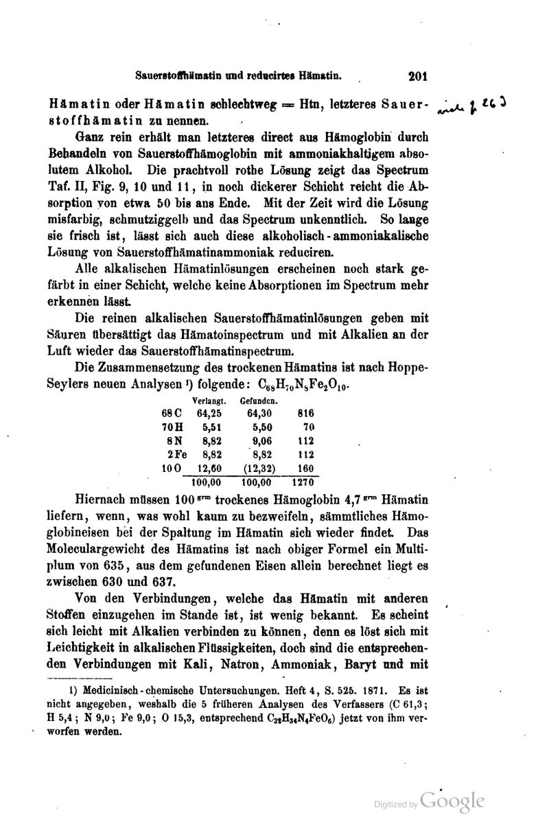 Hämatin oder Hämatin schlechtweg = Htn, letzteres Sauer- ^^^;^x. t ^^^ stoffhämatin zn nennen. Ganz rein erhält man letzteres direct aus Hämoglobin durch Bebandeln von Sauerstoffhämoglobin mit ammoniakhaltigem abso- lutem Alkohol. Die prachtvoll rothe Losung zeigt das Spectrum Taf. II, Fig. 9, 10 und 11, in noch dickerer Schicht reicht die Ab- sorption von etwa 50 bis ans Ende. Mit der Zeit wird die Lösung misfarbig, schmutziggelb und das Spectrum unkenntlich. So lange sie frisch ist, lässt sich auch diese alkoholisch - ammoniakalische Lösung von Sauerstoffhämatinammoniak reduciren. Alle alkalischen Hämatinlösungen erscheinen noch stark ge- färbt in einer Schicht, welche keine Absorptionen im Spectrum mehr erkennen lässt Die reinen alkalischen Sauerstoffhämatinlösungen geben mit Säuren übersättigt das Hämatoinspectrum und mit Alkalien an der Luft wieder das Sauerstoffhämatinspectrum. Die Zusammensetzung des trockenen Hämatins ist nach Hoppe- rsen^ 1) folgende: C^gH, oNgFe-iOio. Verlangt. Gefunden. 68 C 64,25 64,30 816 70H 5,51 5,50 70 8N 8,82 9,06 112 2Fe 8,82 8,82 112 100 12,60 (12,32) 160 100,00 100,00 1270 Hiernach müssen 100*^° trockenes Hämoglobin 4,7^ Hämatin liefern, wenn, was wohl kaum zu bezweifeln, sämmtliches Hämo- globineisen bei der Spaltung im Hämatin sich wieder findet Das Moleculargewicht des Hämatins ist nach obiger Formel ein Multi- plum von 635, aus dem gefundenen Eisen allein berechnet liegt es zwischen 630 und 637. Von den Verbindungen, welche das Hämatin mit anderen Stoffen einzugehen im Stande ist, ist wenig bekannt. Es scheint sich leicht mit Alkalien verbinden zu können, denn es löst sich mit Leichtigkeit in alkalischen Flüssigkeiten, doch sind die entsprechen- den Verbindungen mit Kali, Natron, Ammoniak, Baryt und mit 1) Medicinisch - chemische Untersuchungen. Heft 4, S. 525. 1871. Es ist nicht angegeben, weshalb die 5 früheren Analysen des Verfassers (C61,3; H 5,4 ; N 9,0 5 Fe 9,0; 0 15,3, entsprechend C3jH34N4Fe06) jetzt von ihm ver- worfen werden.