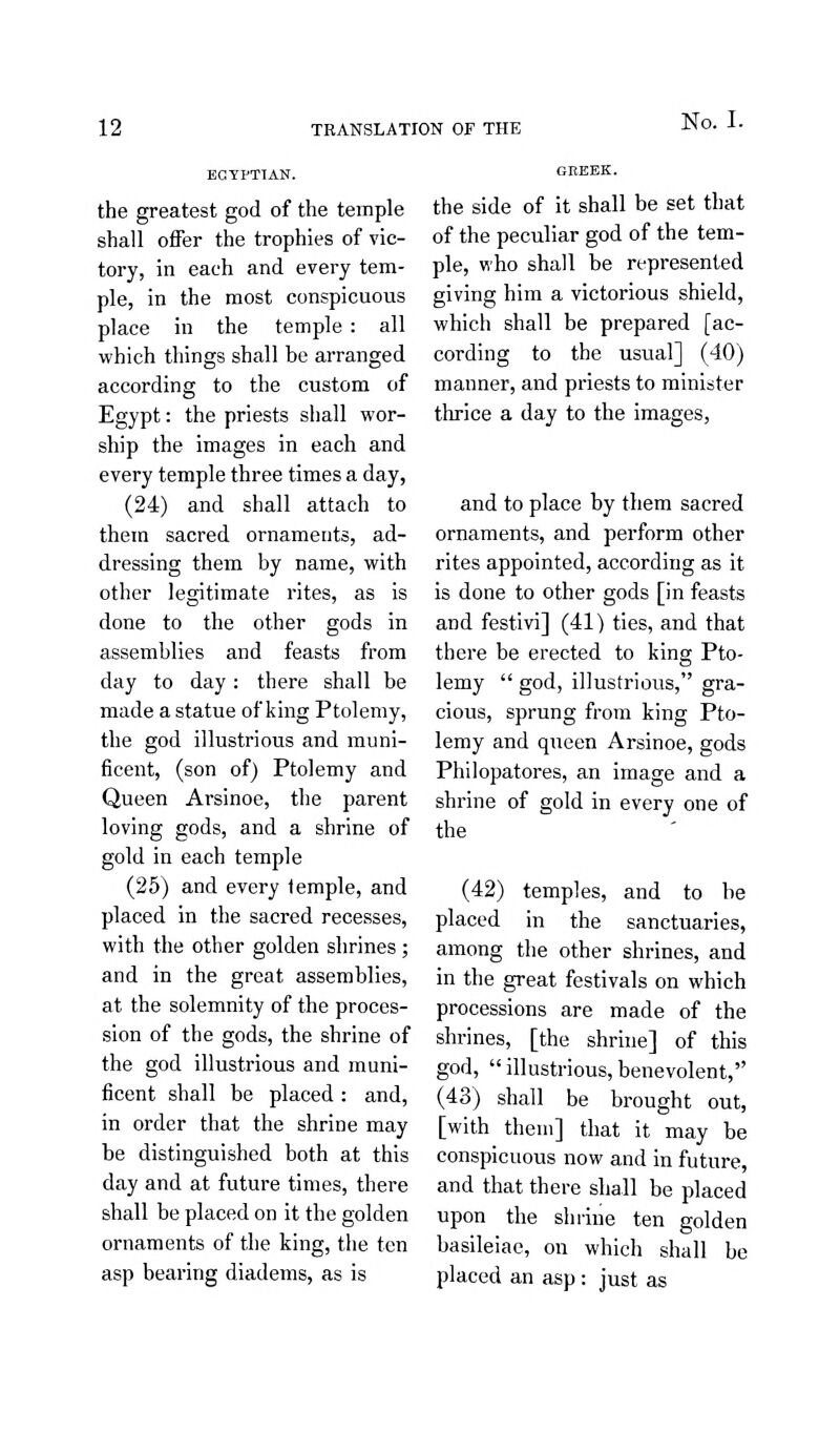 ECTPTTAN. the greatest god of the temple shall offer the trophies of vic- tory, in each and every tem- ple, in the most conspicuous place in the temple : all vphich things shall be arranged according to the custom of Egypt: the priests shall vpor- ship the images in each and every temple three times a day, (24) and shall attach to them sacred ornaments, ad- dressing them by name, with other legitimate rites, as is done to the other gods in assemblies and feasts from day to day: there shall be made a statue of king Ptolemy, the god illustrious and muni- ficent, (son of) Ptolemy and Queen Arsinoe, the parent loving gods, and a shrine of gold in each temple (25) and every temple, and placed in the sacred recesses, with the other golden shrines ; and in the great assemblies, at the solemnity of the proces- sion of the gods, the shrine of the god illustrious and muni- ficent shall be placed: and, in order that the shrine may be distinguished both at this day and at future times, there shall be placed on it the golden ornaments of the king, the ten asp bearing diadems, as is GEEEK. the side of it shall be set that of the peculiar god of the tem- ple, who shall be represented giving him a victorious shield, which shall be prepared [ac- cording to the usual] (40) manner, and priests to minister thrice a day to the images, and to place by them sacred ornaments, and perform other rites appointed, according as it is done to other gods [in feasts and festivi] (41) ties, and that there be erected to king Pto- lemy  god, illustrious, gra- cious, sprung from king Pto- lemy and queen Arsinoe, gods Philopatores, an image and a shrine of gold in every one of the (42) temples, and to be placed in the sanctuaries, among the other shrines, and in the great festivals on which processions are made of the shrines, [the shrine] of this god,  illustrious, benevolent, (43) shall be brought out, [with them] that it may be conspicuous now and in future, and that there shall be placed upon the shrine ten golden basileiae, on which shall be placed an asp : just as