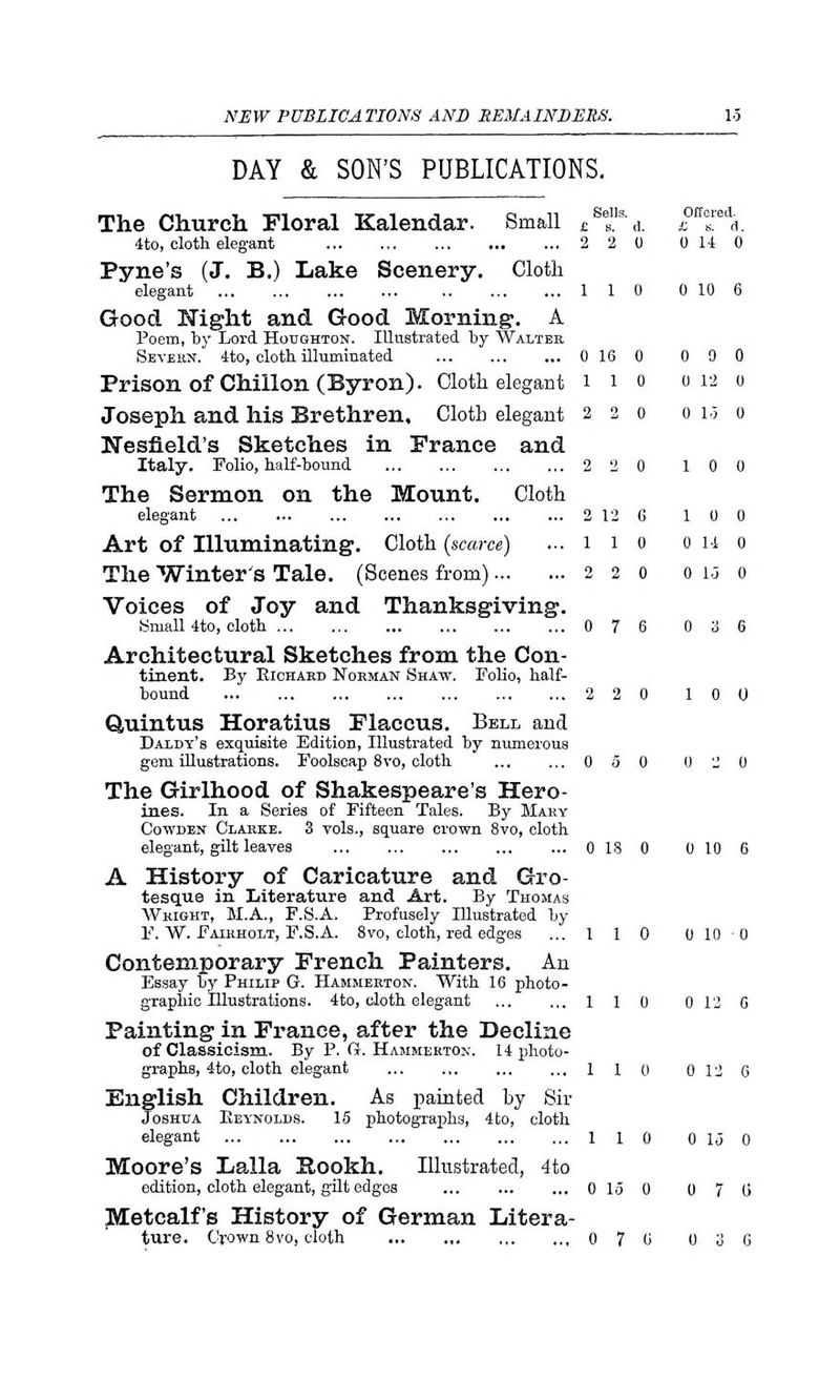 DAY & SON'S PUBLICATIONS. 2 12 6 1 0 0 1 1 0 0 14 0 2 2 0 0 15 0 The Church. Floral Kalendar. Small £stls'd. z^T a. 4to, cloth elegant 2 2 0 014 0 Pyne's (J. B.) Lake Scenery. Cloth elegant 110 0 10 6 Good Night and Good Morning. A Poem, by Lord Houghton. Illustrated by Walter Severn. 4to, cloth illuminated 0 16 0 0 0 0 Prison of Chilian (Byron). Cloth elegant 1 1 o o la o Joseph and his Brethren, Cloth elegant 220 0 1.5 0 Nesfield's Sketches in France and Italy. Folio, half-bound 2 2 0 10 0 The Sermon on the Mount. Cloth elegant Art of Illuminating. Cloth (scarce) The Winter's Tale. (Scenes from)... Voices of Joy and Thanksgiving. Small 4to, cloth 0 7 6 0 3 6 Architectural Sketches from the Con- tinent. By Richard Norman Shaw. Folio, half- bound 2 2 0 10 0 (Juintus Horatius Flaccus. Bell and Daldy's exquisite Edition, Illustrated by numerous gem illustrations. Foolscap 8 vo, cloth 050 0 20 The Girlhood of Shakespeare's Hero- ines. In a Series of Fifteen Tales. By Mary Cowden Clarke. 3 vols., square crown 8vo, cloth elegant, gilt leaves 0 18 0 0 10 6 A History of Caricature and Gro- tesque in Literature and Art. By Thomas Wright, M.A., F.S.A. Profusely Illustrated by F. W. Fairholt, F.S.A. 8vo, cloth, red edges ... 1 1 0 0 10 0 Contemporary French Painters. An Essay by Philip G. Hammerton. With 16 photo- graphic Illustrations. 4to, cloth elegant 1 1 0 012 6 Painting in France, after the Decline of Classicism. By P. G. Hammerton. 14 photo- graphs, 4to, cloth elegant 110 012C English Children. As painted by Sir Joshua Reynolds. 15 photographs, 4to, cloth elegant 110 0 15 0 Moore's Lalla Rookh. Illustrated, 4to edition, cloth elegant, gilt edges 0 15 0 0 7 6 Metcalf s History of German Litera- ture. Crown 8 vo, cloth 0 7 (i 0 3 6