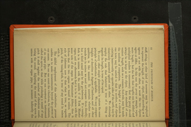 staff, string, or other kind of measure may be employed to represent the length of one object, and according as it agrees or not with the other, so must the two objects agree or differ. In this case the proxy or sample repre sents length; but the fact that lengths can be added and multiplied renders it unnecessary that the proxy should always be as large as the object. Any standard of con venient length, such as a common foot-rule, may be made the medium of comparison. The height of a church in one town may be carried to that in another, and objects existing immoveably at opposite sides of the earth may be vicariously measured against each other. We obviously employ the rule that whatever is true of a thing as regards its length, is true of its equal. To every other simple phenomenon in nature the same principle of substitution is applicable. We may compare weights or densities or degrees of hardness, and all other qualities, in like manner. To ascertain whether two sounds are in unison we need not compare them directly, but a third sound may be the go-between. If a tuning- fork is in unison with the middle C of York Minster organ, and we afterwards find it to be in unison with the same note of the organ in Westminster Abbey, then it follows that the two organs are tuned in unison. The rule of inference now is that what is true, as regards pitch, of the tuning-fork, is true of any sound in unison with it. The skilful employment of this substitutive process enables us to make measurements beyond the powers of our senses. No one can count the vibrations, for instance, of an organ pipe. But we can construct an instrument called the syren, so that while producing a sound of any pitch it shall register the number of vibrations consti tuting the sound. Adjusting the sound of the syren in unison with an organ pipe, we measure indirectly the