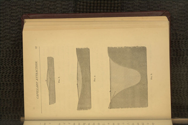 FIG. 6. FIG. 7. FIG. 8.