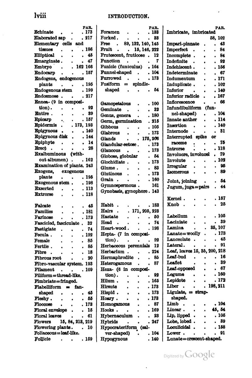 Echlnate . . .173 Elaborated sap . . 217 Blementary cells and ti£Bae8 . . . 186 Elliptical ... 45 Bmarginate. . . 47 Embryo . .162 166 Endocarp . . .157 Endogens, endogenous plants . . . 195 Endogenous stem . 199 Endosmose . . .217 Ennea- (9 in composi- tion). ... 92 Entire . . . .89 Epicarp . . . 157 Epidermis . . 173, 193 Epigynoos . . , 140 Eplgynons disk . . 144 I^iphyte ... 14 Erect) .... 28 Exalbmninous (with- out albomen) . . 162 Examination of plants. 243 Exogens, exogenous plants . , . 195 Exogenous stem . . 198 Exserted . . .113 Extrorse . . .118 Falcate ... 45 FamiUes . . .181 Farinose . . .173 Fascicled, fasciculate . 32 Fastigiate ... 74 Fecula . . . .192 Female . . .85 FertUe .... 86 Fibre .... 18 Fibrous root . . 20 Fibro-vascular system. 193 Filament . . .109 Filiform=thread-like. Fimbriate^fringed. Flabelliform > fan- shaped ... 45 Fleshy.... 55 Flocooee . . .178 Floral enyelope . . 15 Floral leayes . . 61 Flowers 15, 84,218, 219 Flowering plants. . 10 Foliaceous=leaf-like. Follicle . . . 159 PAR. PAR. Foramen . . . 188 Imbricate, imbricated Forked. , . , 88 68,102 Free . 89,132,140 ,145 Impari-pinnate . . 43 Fruit . . 15,146,222 Imperfect . . 84 Frutescent, fruticose . 12 Incomplete . . 84 Function . 7 Indefinite . . . 92 Funide (funiculus) , 164 .166 Funnel-shaped . 104 Indeterminate . . 67 Furrowed . 173 Indumentum . . 171 Fusiform = spindle- Induplicate . . 102 shaped 54 Inferior . . . 140 Inferior radicle . .167 Gamopetalous . 100 . 66 Geminate . 32 Infundibuliform (fun- Gtenus, genera . 180 nel-shaped) .104 Germ, germination 215 Innate anther . .114 Gibbous 105 Insertion . 140 Glabrous . 178 Intemode . . 31 Glands . . 175,206 Interrupted spike or Glandular-setose. 173 raceme . . 75 Glaucous . 173 Introrse ', .118 Globose, globular 54 Involucre, invduoel . 70 Glochidiate . 173 Involute . 102 Glume . 83 Irregular . . 06 Glutinous . 173 Isomerous . . . 89 Grain . . . 160 Joint, joining . 54 Gymnospermous . 161 Jugum, jugaspairs . 44 Gynobasis, gjmophoie 143 Kernel . . . . 157 Habit . 183 Knob . . . . 25 Hairs . . 171,205,228 Hastate 60 . 106 Head . 74 Ladniate . . . 39 Heart-wood. 198 Lamina . 36,107 Hepta- (7 in composi- Lanate=woolly . . 178 tion) . 92 Lanceolate . . 46 Herbaceous perennials 12 Lateral. . 91 Herbarium . 224 Leaf, leaves 16, 36, 200, 218 Hermaphrodite . 86 Leaf-bud . . . 16 Heterogamous . 87 Leaflet . . . 39 Hexa- (6 in composi- Leaf-opposed . 67 tion). 92 Legume .160 Hilum . 165 Lepidote . . .172 Hirsute • • • 178 liber . . . 198,211 Hispid .... 178 Ligulate, s strap- Hoary .... 178 shaped. Homogamons 87 limb . .104 Hooks .... 169 Linear . 46,54 Hybemaculum . 23 Lip, lipped . . . 106 Hybrids 247 Lobe, lobed . . 39 Hypocraterifonn (sal- Loculiddal . .158 ver-shaped) *. 104 Lower , . 91 Hypogynous 140 Lunate=cre8oent-shaped.