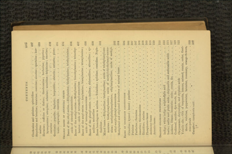Cinchonine and quinine; quinoidine 487 Strychnine and brucine; veratrine; conicine; nicotine; sparteine; har- maline 489 Harmine; caffeine or theinc; theobromine; berborine; piperine; hyoscyamine; atropino; solanine; aconitine; delphinine ; emetine; curarine 490 Gentianiu; populin; daplmin; hesperidin; elaterin; antiarin; picro- toxin; asparagin ; santonin 491 ORGANIC BASES OF ARTIFICIAL ORIGIN 492 Bases of the ethyl-series.—Ethylamine; biethylamine ; triethylamine; oxide of tetrethyl-aramonium 494 Buses of the methyl-series.—Methylamine; bimethylamine; trimetby- lamine; oxide of tetramethyl-ammonium 497 Bases of the amyl-series. — Amylamine ; biamylamine ; triamylamine ; oxide of tetramyl-ammonium 498 Bases of the phenyl-series. — Aniline ; chloraniline; nitraniline ; cy- aniline; melaniline 498 Bases homologous to aniline. — Toluidine; xylidine; cumidine. Naph- thalidine 502 Mixed bases.—Ethylaniline; biethylaniline; oxide of triethylamyl-am- monium; biethylamylamine; oxide of methylobiethylamyl-ammo- nium; methylethylamylamine; ethylamylaniline; oxide of methyl- ethyl-amylo-phenyl-ammonium 603 Methylated and ethylated derivatives of natural bases 604 BASES OF UNCERTAIN CONSTITUTION 506 rhinoline; kyanol; leucol; picoline 606 Petiniiie 607 Furfurine; fucusine 607 Amarine; thiosinnamine 608 Thialdine; alanine 608 Phosphorus-bases 509 Antimony-bases 510 Arsenic-bases 610 ORGANIC COLORING PRINCIPLES 513 Indigo; white indigo ; sulphindylic acid 613 Isatin; anilic and picric acids ; chrysanilic and anthranilio acids . .615 Lichens, litmus; lecauorin; orcin; orcein, &c 517 Cochineal, madder, dye-woods, &c 520 Chrysammic, chrysolepic, and styphnic acids 522 Volatile oils.—Oils of turpentin, lemons, aniseed, cumin, cedar, Gaul- theria, valerian, peppermint, lavender, rosemary, orange-flowers, rose-petals 623 Camphor; camphoric uci-1 . . 627