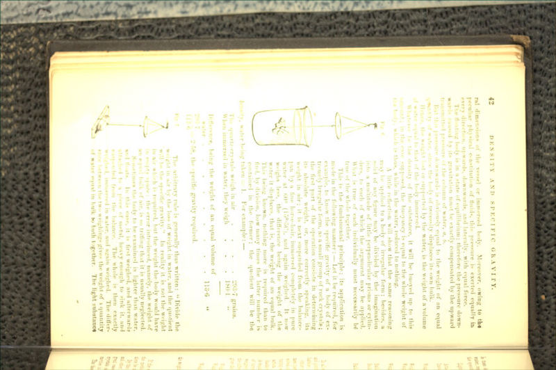  • iniM'i-i-ed I dy. Moreover. owinj; to tha pressure i- exerted equally in late! allv, with ci|iial force. .in: therefore tin.' pressure down- • < i- exactly compensated l>y tin- upward • : \\ att-r, (/. !>. •.-'.;. r jiial to tin- weight d' an equal • ' rc.--it\ displace- it.- o\\ ii hulk. . i v the v\ater, is the weight uf a volume 1 the -ui -stance. it will l>e buoyed up to this -»• i. tlir Inti'Valiey i- equal to the whole weight ot' . . • '•• . i. i : •• \\ liter, i educed to nothing. \ ':r'c rellectloii \\iil >lm\v tliat the same Tea^-oniiiLr In iv I . '1 to a hnilv dl' iiTeLi'iila r turiii : lie-iili's. a. :i n| iiiiv R-rtire liiay'bt- divided l,y the in, agination • tn a inn ntude ut' little jierpeinluMilai- jii'i>ins or evlin- i • I'ai'li !' \vhii-li the argument mav In1 applied. \\ \ ' - true nf I'a.'h individually must neecs-arily ln- tl lie ••! till' wlmle tojretluM'. TIM- i- the tundaiiifiita! principle; it< ajiplication is in . le in tiie I'.i'luwin^- manner: — Let it he required, lor u the -i>.-iti<- p-avity of a l>»dy t,r ex- t . in eh h-i-'-_;-ii'ar I- nil. a- a small t:rou|i of rock i-rysta's ; tin' tir-t part nf tin ujveratioii i-onsi-ts in determining ;:- nh- lute weiirht. «r, more eorrcctlv speakin-j. its it in air; it i.- next -u-peiided from the balance- \ a I'MIC hi'- fdia ir, iiiinu'r.-t'il completely in pure water at '<i> (1»°- »('). and a^ain weighed. It now \v.-;.Lrh< le--. tin- ditl'Trlire l)e)liLr the wi'i<_rlit of tho \\ iter it di-plai'i-s, that i-, the weight of an equal luilk. i !.'• knWn. nothing more is required than to i v division, Imw many times the latter numlier is • ined in the former: the quotient vvill he the • taken 1 . I-'i.r example : — ' f Tin irenerally thus written : '-Divide tlu> nt \v. : ht iii water, and the quotient • \n\. In reality it U not the weight lil-ed, l.ut lh«- \\ci-ht the l.ody Would have tl • • rror introduced, namely, the \\eiiriit of trill • • th 11 it i- usually neglected. ly tn In- examined is lighter than water, In 1 ': ; - fn-t wei'_'h<'d. and afterward* ; ,!. he ivy c-noiitrh to -ink it. and lire. The \\hole i -1 then exactly v. itef. and a-ain u .•iln'd. 'I'he difl'e)'- . v,.-:. d,::•:•- ;'!\> t he weight of i(jiiaiititj in ' M. r., |..,th t 'ir.-ther. 'J he. lijjht substaucfl