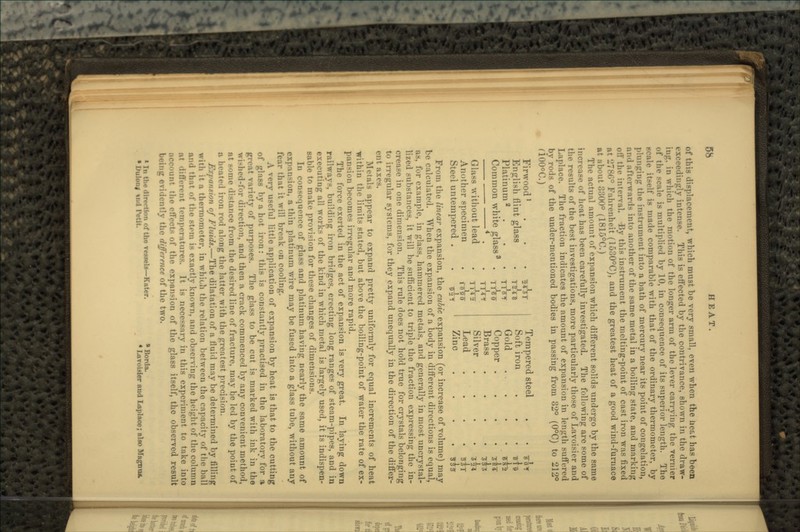 of this displacement, which must be very small, even when the heat has been exceedingly intense. This is effected by the contrivance, shown in the draw- ing, in which the motion of the longer arm of the lever carrying the Tenner of the scale is multiplied by 10, in consequence of its superior length. The scale itself is made comparable with that of the ordinary thermometer, by plunging the instrument into a bath of mercury near its point of congelation, and aftenvanlx into another of the same metal in a boiling state, and marking off the interval. 15y this instrument the melting-point of cast iron was fixed 6° Fahrenheit (1530°C), and the greatest heat of a good wind-furnace at about 3300° (1815°C.) The actual amount of expansion which different solids undergo by the same increase of heat has been carefully investigated- The following are some of the results of the best investigations, more particularly those of Lavoisier and Laplace. The fraction indicates the amount of expansion in length suffered by rods of the under-mentioned bodies in passing from 32° (0°C) to 212° aoo°c.) Tempered steel . . g-JT Soft iron Firwood 1 English flint glass . Platinum2 . . . TTVr Common white glass8 .  Glass without lead Another specimen Steel untempered . Copper . . . . 3^ Brass .... Tl, -^. _ 5 3 .*> Silver . . . . ,fc Lead . ' • . . . Zinc .... From the linear expansion, the cubic expansion (or increase of volume) may be calculated. When the expansion of a body in different directions is equal, as, for example, in glass, hammered metals, and generally in most uncrystal- lized substances, it will be sufficient to triple the fraction expressing the in- crease in one dimension. This rule does not hold true for crystals belonging to irregular systems, for they expand unequally in the direction of the differ- ent axes. Metals appear to expand pretty uniformly for equal increments of heat within the limits stated, but above the boiling-point of water the rate of ex- pansion becomes irregular and more rapid. The force exerted in the act of expansion is very great. In laying down railways, building iron bridges, erecting long ranges of steam-pipes, and in executing all works of the kind in which metal is largely used, it is indispen- sable to make provision for these changes of dimensions. In consequence of glass and platinum having nearly the same amount of expansion, a thin platinum wire may be fused into a glass tube, without any fear that it will break on cooling. A very useful little application of expansion by heat is that, to the cutting of glass by a hot iron: this is constantly practised in the laboratory for a great variety of purposes. The glass to be cut is marked with ink in the ui-hed-for direction, and then a crack commenced by any convenient method, at some distance from the desired line of fracture, may be led by the point of a heated iron rod along the latter with the greatest precision. Expansion of Fluids.—The dilatation of a fluid may be determined by filling with it a thermometer, in which the relation between the capacity of the ball and that of the stem is exactly known, and observing the height of the column at different temperatures. It is necessary in this experiment to take into ace-unit the effects of the expansion of the glass itself, the observed result being evidently the difference of the two. » In the direction of the vessels—Kntcr. » Borda. » Dulonj «nd Petit. « Lavoisier and Laplace; also Magnus.