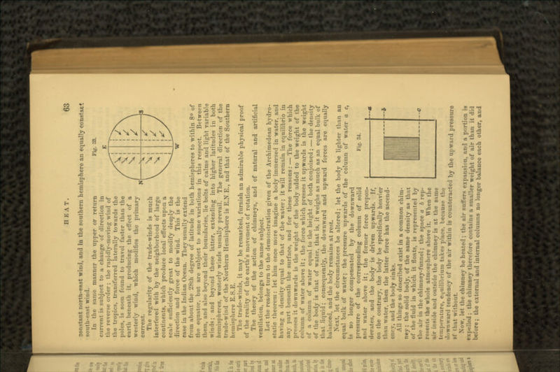 constant north-east wind, and in the southern hemisphere an equally constai* south-oast wind. In the same manner the upper or return current is subject to a change of direction in the reverse order; the rapidly-moving wind of the tropics, transferred laterally towards the poles, is soon found to travel faster than the earth beneath it, producing the effect of a westerly wind, which modifies the primary current. The regularity of the trade-winds is much interfere'1 with by the neighborhood of large continents, which produce local effects upon a scale sufficiently great to modify deeply the direction and force of the wind. This is the ease in the Indian Ocean. They usually extend from about the 'J8th degree of latitude in both hemispheres to within 8° of the equator, but are subject to some variations in this respect. Between them, and also beyond their boundaries, lie belts of calms and light variable winds: and beyond these latter, extending into higher latitudes in both hemispheres, westerly winds usually prevail. The general direction of the trade-wind of the Northern Hemisphere is E.N.E., and that of the Southern hemisphere E.S.K. The trade-winds, it may be remarked, furnish an admirable physical proof of the reality of the earth's movement of rotation. The theory of the action of chimneys, and of natural and artificial ventilation, belongs to the same subject. Let the reader turn to the demonstration given of the Archimedean hydro- static theorem: let him once more imagine a body immersed in water, and a density equal to that of the water; it will remain in cquilibrio in any part beneath the surface, and for these reasons: — The force which s it downwards is the weight of the body added to the weight of the column of water above it; the force which presses it upwards is the weight of a column of water equal to the height of both conjoined; —the density of the body is that of water, that is, it weighs as much as an equal bulk of that liquid; consequently, the downward and upward forces are equally balanced, and the body remains at rest. Next, let the circumstances be altered; let the body be lighter than an equal bulk of water; the pressure upwards of the column of water a c, is no longer compensated by the downward pressure of the corresponding column of solid and water above it; the former force prepon- derates, and the body is driven upwards. If, on the contrary, the body be specifically heavier than water, then the latter force has the ascend- eii'-y, and the body sinks. All things so described exist in a common chim- the solid body, of the same density as that of the fluid in which it floats, is represented by the air in the chimney-funnel; the space a b rep- U the whole atmosphere above it. When the air inside and outside the chimney is at the sune temperature, equilibrium takes place, because the downward tendency of the air within is counteracted by the upward pressure of that without. Now, let the chimney be heated; the air suffers expansion, and a portion is d; the chimney therefore contains a smaller weight of air than it did before; the external and internal columns no longer balance each other, and Fig. 34.