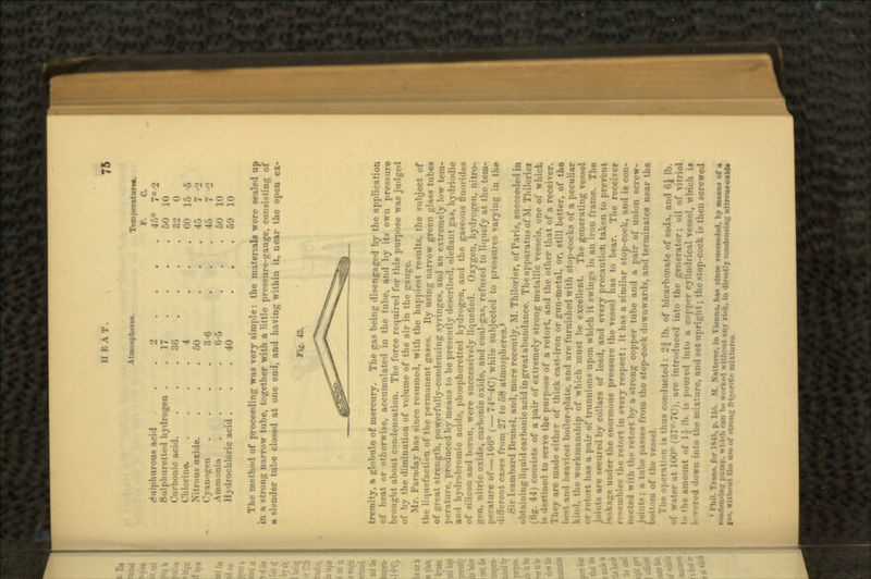 Atmospheres. Temperatures. P. C. Sulphurous acid ... 2 .... 45° 7°-2 Sulphuretted hydrogen . .17 . . . . 50 10 Carbonic acid. . . .36 . . . . 32 0 Chlorine 4 ... 60 15 -6 Nitn.us oxide. ... 50 ... 45 7 -2 Cyanogen .... 3-6 . . . 4o 7 •'! Ammonia .... 6-5 ... 50 10 Hydrochloric acid ... 40 ... 59 10 The method of proceeding was very simple: the materials were sealed up in a stroii;.: narrow tube, together with a little pressure-gauge, consisting of a slender tube closed at one end, and having within it, near the open ex- Fig. 43. tremity, a globule of mercury. The gas being disengaged by the application of heat or otherwise, accumulated in the tube, and by its own pressure brought about condensation. The force required for this purpose was judged of by the diminution of volume of the air in the gauge. Mr. Faraday has since resumed, with the happiest results, the subject of tin- liquefaction of the permanent gases. By using narrow green glass tubes of great strength, powerfully-condensing syringes, and an extremely low tem- ;iv, produced by means to bo presently described, olcfiarit gas, hydriodic and hydrobromic acids, phosphoretted hydrogen, and the gaseous fluorides of silicon and boron, were successively liquefied. Oxygen, hydrogen, nitro- gen, nitric oxide, carbonic oxide, and coal-gas, refused to liquefy at the tem- perature of—166° (— 74°-4C) while subjected to pressures varying in the different cases from 27 to 58 atmospheres.1 Sir Isambard Brunei, and, more recently, M. Thilorier, of Paris, succeeded in obtaining liquid carbonic acid in great abundance. The apparatus of M. Thilorier (fig. 44) consists of a pair of extremely sti-ong metallic vessels, one of which •med to serve the purpose of a retort, and the other that of a receiver. They are made either of thick cast-iron or gun-metal, or, still better, of the i 1 heaviest boiler-plate, and are furnished with stop-cocks of a peculiar kind, the workmanship of which must be excellent. The generating vessel i-t h:is a pair of trunnions upon which it swings in an iron frame. The joints are secured by collars of lead, and every precaution taken to prevent I'j.ikatre under the enormous pressure the vessel has to bear. The receiver .Mo-- the retort in every respect; it has a similar stop-cock, and is con- 1 with the retort by a strong copper tube and a pair of union screw- joint^ ; :i t ; trom the stop-cock downwards, and terminates near the bottom of the \v ojMM-atiou is thus conducted: 2J Ib. of bicarbonate of soda, and 6J Ib. ;?er at 100° (370>7C), are introduced into the generator; oil of vitriol t.• the amount of \\ Ib. i- poured into a copper cylindrical vessel, winch is d down into the mixture, and set upright; the stop-cock is then screwed 1 Phil. Trans, for 1845, p. 15;,. M. Natt.-r.T. in Vienna, has since succeeded, by means of a in- !'uini>. wl i.'h ,MU >»• \v,.rk.-.l witli.mt am risk, in 'lir.>ctly condensing nitrous-Olid* •• of strong n-i-T'-ritir mixtures.