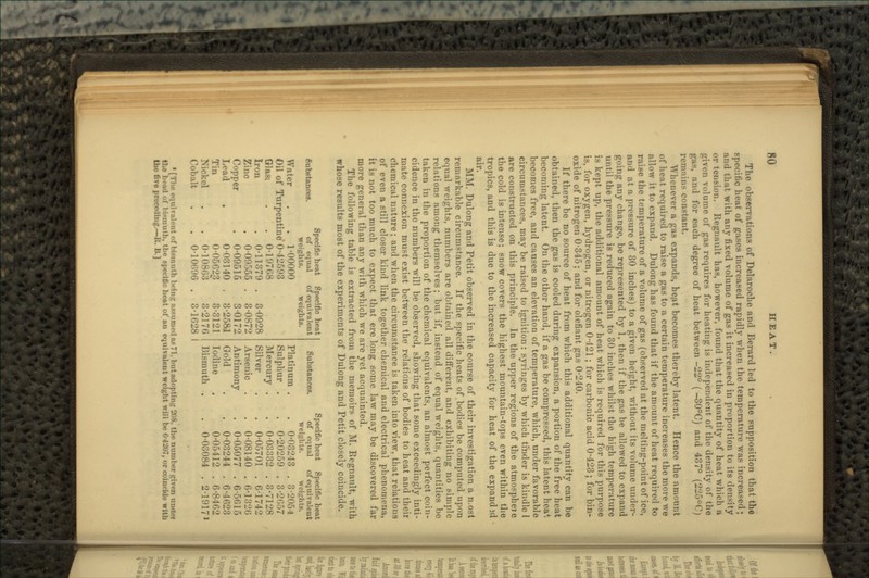 The observations of Delaroche and Berard led to the supposition that the specific heat of gases increased rapidly when the temperature was increased; and that with anj fixed volume of gas it increased in proportion to its density <>r tension. Regnault has, however, found that the quantity of heat which a <riven volume of gas requires for heating is independent of the density of the •iid for each degree of heat between-22° (-30°C) and 437° (225°C) remains constant. Whenever ft gas expands, hept becomes thereby latent. Hence the amount of heat required to raise a gas to a certain temperature increases the move we allow it to expand. Dulong has found that if the amount of heat required to raise the temperature of a volume of gas (observed at the melting-point of ice, ami at a pressure of 30 inches) to a given height, without its volume under- going any change, be represented by 1. then if the gas be allowed to expand until the pressure is reduced again to 30 inches whilst the high temperature is kept up, the additional amount of heat which is required for this purpose is, for oxygen, hydrogen, or nitrogen 0-421; for carbonic acid 0-423; for bin- oxide of nitrogen 0-345 ; and for olefiant gas 0-240. If there be no source of heat from which this additional quantity can be obtained, then the gas is cooled during expansion, a portion of the free heat becoming latent. On the other hand, if a gas be compressed, this latent hea4, becomes free, and causes an elevation of temperature, which, under favorable circumstances, may be raised to ignition: syringes by which tinder is kindle I are constructed on this principle. In the upper regions of the atmospheie the cold is intense; snow covers the highest mountain-tops even within the tropics, and this is due to the increased capacity for heat of the expand 3d air. MM. Dulong and Petit observed in the course of their investigation a n.ost remarkable circumstance. If the specific heats of .bodies be computed upon equal weights, numbers are obtained all different, and exhibiting no simple relations among themselves; but if, instead of equal weights, quantities be taken in the proportion of the chemical equivalents, an almost perfect coin- cidence in the numbers will be observed, showing that some exceedingly inti- mate connexion must exist between the relations of bodies to heat and their chemical nature; and when the circumstance is taken into view, that relations of even a still closer kind link together chemical and electrical phenomena, it is not too much to expect that ere long some law may be discovered far more general than any with which we are yet acquainted. The following table is extracted from the memoirs of M. Regnault, with whose results most of the experiments of Dulong and Petit closely coincide. Specific heat Specific heat Substances. of equal of equivalent Substances. weights. weights. Water . 1 -00000 Platinum . Oil of Turpentine 0-42593 Sulphur . Glasi . 0-19768 Mercury . Iron . 0-1187'.) . 3-0928 Silver Zinc . 0-09555 . 3-0872 Arsenic . Copper . 0-09516 3-0172 Antimony Lead 0-03140 3-2581 Gold Tin 0-05623 3-3121 Iodine Nickel . . 0-10863 3-2176 Bismuth . Cobalt . O-lOCi'.Ui . 3-1628 Specific heat of equal •weights. . 0-03243 . 0-20259 . 0-03332 . 0-05701 . 0-08140 . 0-05077 . 0-03244 0-05412 , 0-03084 Specific heat of equivalent \M i'.'lits. . 3-2054 . 3-2657 . 3-7128 . 6-1742 . 6-1326 . 6-6615 . 6-4623 . 6-8462 . 2-1917' 1 [Tho o<[uiv:ilciit «{bismuth Loin- :is«unifda*71. butadoptintf 208. the number (,'ivcn unrter the bead of bismuth, the specific heat of an equivalent weight will bo 6 4207, or coincide with the fire preceding.—li. 13. J