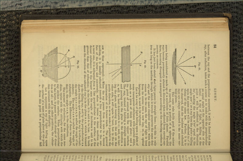 Fig. 49. between the ray and the perpendicular measured, it will be found that the ray, after reflection, takes such a course as to make with the perpendicular an equal angle on the opposite side of the hitter. A. ray of light, R, falling at the point P will be reflected in the direction PR', making the angle R'PP' equal to the angle RPP'; or a ray from the point r falling upon the same spot will be reflected to rf in virtue of the same law. Farther, it is to be observed, that the incident and reflected rays are always contained in the same ver- tical plane. The same rule holds good if the mirror be curved, as a portion of a sphere, the curve being considered as made up of a multitude of little planes. Parallel rays become permanently altered in direction when reflected from curved sur- faces, becoming divergent or convergent according as the reflecting surface is convex or concave. It has just been stated 4hat light passes in straight lines; but this is only true so long as the medium through which it travels preserves the same den- sity and the same chemical nature; when this ceases to be the case, the ray of light is bent from its course into a new one, or, in optical language, is said to be refracted. Let R be a ray of light falling upon a plate of some transparent substance with parallel sides, such as a piece of thick plate glass; and A its point of contact with the upper surface. The ray, instead of holding a straight course and passing into the glass in the direction A B, will be bent downwards to c; and, on leav- ing the glass, and issuing into the air on the other side, it will again be bent, but in the op- posite direction, so as to make it parallel to the continuation of its former track. The general law Is thus expressed: — When the ray passes from a rare to a denser medium, it is usually refracted towards a line perpendicular to the sur- face of the latter; and conversely, when it leaves a dense medium for a rarer one, it is refracted from a line perpendicular to the surface of the denser substance: in the 'former case the angle of incidence is said to be greater than that of refraction; in the latter, it is said to be less. In both the direction of the refracted ray is in the plane R A s, which is formed by the falling ray, -and by the perpendicular s A drawn from the spot where the ray is refracted: the angle R A s = B A s, is called the angle of in- cidence. The angle c A s is called the angle of refraction. The difference of these two angles, that is, the angle CAB, is the refraction. The amount of refraction, for the same me- dium, varies with the obliquity with which the ray strikes the surface. When perpendicular to the latter, it passes without change of direc- tion at all; and in other positions, the refrac- tion increases with the obliquity. Let R represent a ray of light falling upon the surface of a mass of plate glass at the point A. From this point let a perpendicular fall Fig. 60.
