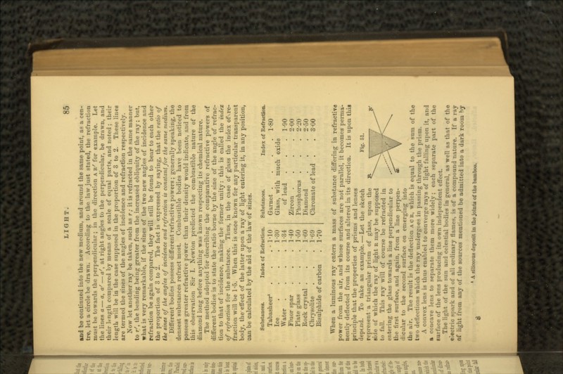 and bo continued into the new medium, and around the same point, as a cen- tre, let a circle be drawn. According to the law just stated, the refraction niu-t he towards the perpendicular ; in the direction A R7 for example. Let the lines a — a, a' — a', at right angles to the perpendicular, be drawn, and their length compared by means of a scale of equal parts, and noted; their length will be in the case supposed in the proportion of 3 to 2. These lines are termed the sines of the angles of incidence and refraction respectively. Now let another ray be taken, such as r; it is refracted in the same manner to rx, the bending being greater from the increased obliquity of the ray; but, what is very remarkable, if the sines of the two new angles of incidence and refraction be again compared, they will still be found to bear to each other the proportion of 3 to 2. The fact is expressed by saying, that the ratio of the tines of the angles of incidence and refraction is constant for the same medium. Different bodies possess different refractive powers; generally speaking, the densest substances refract most. Combustible bodies have been noticed to possess greater refractive power than their density would indicate, and from this observation Sir I. Newton predicted the combustible nature of the diamond long before anything was known respecting its chemical nature. The method adopted for describing the comparative refractive powers of different bodies is to state the ratio borne by the sine of the angle of refrac- tion to that of incidence, making the former unity: this is called the index of refraction for the substance. Thus, in the case of glass the index of re- fraction will be 1-5. When this is once known for any particular transparent body, the effect of the latter upon a ray of light entering it, in any position, can be calculated by the aid of the law of sines. Substances. Index of Refraction. Substances. Index of Refraction, Tabasheer1 , > . • 1-10 Garnet . g . 1-80 Ice . . . 1-30 Glass, with much oxide Water . t . 1-34 of lead t t 1-90 Fluor spar . . 1-40 Zircon . m . . 2-00 Plate glass . . 1-50 Phosphorus . . . 2-20 Rock crystal . . . 1-60 Diamond . t . 2-50 Chrysolite . , . 1-69 Chromate of lead . 3-00 Bisulphide of carbon . 1-70 Fig. 51. When a luminous ray enters a mass of substance differing in refractive power from the air, and whose surfaces are not parallel, it becomes perma- nently deflected from its course and altered in its direction. It is upon this principle that the properties of prisms and lenses depend. To take an example. — Let the sketch represent u triangular prism of glass, upon the si'!•• nf which the ray of light R may be supposed to fall. This ray will of course be refracted in entering the glass towards a line perpendicular to the first surface, and again, from a line perpen- dicular to the second surface on emerging into the air. The result is the deflection A c R, which is equal to the sum of the two deflections which the ray undergoes in passing through the pri<m. A convex lens is thus enabled to converge rays of light falling upon it, and ft concave lens to separate them more widely; each separate part of the surface of the lens producing its own independent effect. The lijrht of the MMI and celestial bodies in general, as well as that of the electric spark ami of all ordinary flames, is of a compound nature. If a ray of light from any of the sources mentioned be admitted into a dark room hj 1 A siliceous deposit in the joint* of the bamboo.