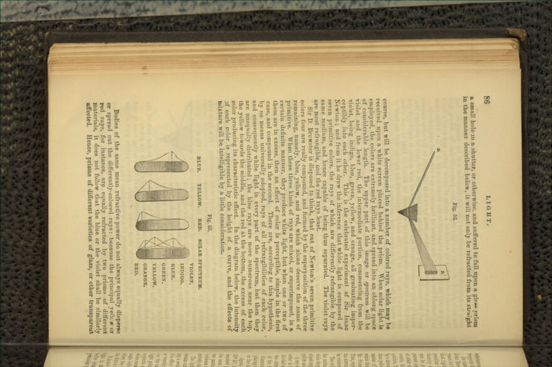 a email hole in a shutter, or otherwise, and suffered to fall upon a glp.fw- r,rism in the manner described below, it will not only be refracted from its straight Fig. 52. course, but will be decomposed into a number of colored rays, which may be received upon a white screen placed behind the prism. When solar light is employed, the colors are extremely brilliant, and spread into an oblong space of considerable length. The upper part of this image or spectrum will be violet and the lower red, the intermediate portion, commencing from the violet, being indigo, blue, green, yellow, and orange, all graduating imper- ceptibly into each other. This is the celebrated experiment of Sir Isaac Newton ; and from it he drew the inference that white light is composed of seven primitive colors, the rays of which are differently refrangible by the same medium, and hence capable of being thus separated. The violet rays are most refrangible, and the red rays least. Sir D. Brewster is disposed to think, that out of Newton's seven primitive colors four are really compound, and formed by the superposition of the three remaining, namely, blue, yellow, and red, which alone deserve the name of primitive. When these three kinds of rays are mixed, or superimposed, in a certain definite manner, they produce white light, but when one or two of them are in excess, then an effect of color is perceptible, simple in the first case, and compound in the second. There are, according to this hypothesis, by no means universally adopted, rays of all refrangibilities of each color, and consequently white light in every part of the spectrum, but then they are unequally distributed: the blue rays are more numerous near the top, the yellow towards the middle, and the red at the bottom, the excess of each color producing its characteristic effect. In the diagram below, the intensity Df each color is represented by the height of a curve, and the effects of mixture will be intelligible by a little consideration. BLUE. Bodies of the same mean refractive power do not always equally disperse or spread out the differently-colored rays: because the principal yelli.w or red rays, for instance, arp equally refracted by two prisms of different materials, it does not follow that the blue or the violet shall be similarly affected. Hence, prisms of different varieties of glass, or other transparent