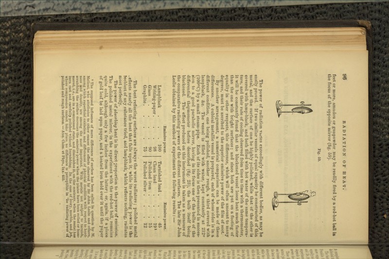 feet or more, amadou or gunpowder may be readily fired by a red-hot ball is the focus of the opposite mirror (fig. 59). Fig. 59. The power of radiation varies exceedingly with different bodies, as may be easily proved. If two similar vessels of equal capacity be constructed of thin metal, and the surface of one be highly polished, while that of the other ia covered with lamp-black, and both filled with hot water of the same tempera- ture, and their rate of cooling observed from time to time with a thermometer, it will be constantly found that the blackened vessel loses heat much faster than the one with bright surfaces; and since both are put on a footing of equality in other respects, this difference, which will often amount to many degrees, must be ascribed to the superior emissive power of the film of soot. By another arrangement, a numerical comparison can be made of these differences. _ A cubical metallic vessel is prepared, each of whose sides is in a different condition, one being polished, another rough, a third covered with lampblack, &c. The vessel is filled with water, kept constantly at 212° (100°C) by a small steam-pipe. Each of its sides is then presented in succes- sion to a good parabolic mirror, having in its focus one of the bulbs of the differential thermometer before described (fig. 23), the bulb itself being blackened. The effect produced on this instrument is taken as a measure of the comparative radiating powers of the different surfaces. The late Sir John Leslie obtained by this method of experiment the following results: — Emissive power. . 45 15 . 12 The best reflecting surfaces are always the worst radiators; polished metal . eflects nearly all the heat that falls upon it, while its radiating power is the feeblest of any substance tried, and lampblack, which reflects nothing, radiates most perfectly. The power of absorbing heat is in direct proportion to the power of emission. The polished metal mirror, in the experiment with the red-hot ball, remains quite cold, although only a few inches from the latter; or, again, if a piece of gold leaf be laid upon paper, and a heated iron held over it until the paper * The supposed influence of mere difference of surface has been called in question by M. Melloni. who attributes to other causes the effects observed by Sir John Leslie and others, among which superficial oxidation and differences of physical condition with respect to liard- • •! d.-nsity, are among the most important. With metals not subject to tarni-h, K-ratc liing the surface increases the emissive power when the plates have been rolled or ham- mered, i.e., are in a compressed state, and diminishes it, on the contrary, when the metal has been cast and carefully polished without burnishing. In the case of ivory, marble, and jet, where compression cannot take place, no difference is perceptible in *he radiating power of polished and rough surfaces. — Ann. Chim. et 1'hys., Ixz. 435. Lampblack Writing-paper . Glass Graphite . Emissive power. . 100 1 . 98 1 . . 90 . . 75 Tarnished lead Clean lead ! Polished iron Polished silver •