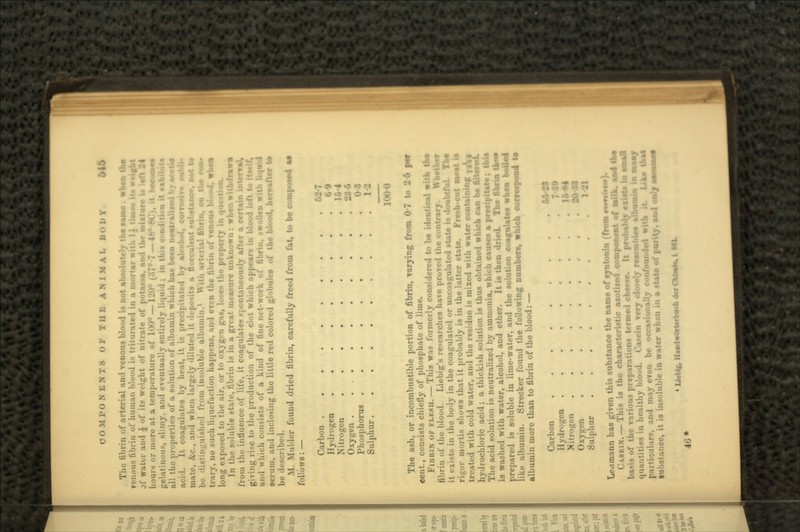 The fibrin of arterial and venous blood is not absolutely the same. whea the venous fibrin of human blood is triturated in a mortar with 11 lime* iu weicht of water and £ of its weight of nitrate of potassa, and the mixture b left !M hours or more at a temperature of 100° — TJO0 ( 8C), it be com si gelatinous, slimy, and eventually entirely li.,uid ; in this con i all the properties of a solution of albumin which has been neutralised bvaettiti acid. It coagulates by heat, it is pre.Mj-iut.-d »,v » mate, &c., and when largely diluted it abstain be distinguished from insoluble albumin.1 N jtn arterial fibrin, Ott _ trary, no such liquefaction happens, and even the fibrin of venou* blood,'. long exposed to the air, or to oxygen gas, lu.-e* the property in qumliooT In the soluble state, fibrin is in a great measure unknown: when withdraw* from the influence of life, it coagulate- usly »ftcr a certain interval, giving rise to the production of the clot which appears in blood left to itself and which consists of a kind of fine net-work of fibrin, swollen with liqvid serum, and inclosing the little red colored globules of the blood, hereafter to be described. M. Mulder found dried fibrin, carefully freed from fat, to be composed M follows: — Carbon Hydrogen 6-9 Nitrogen 15-4 Oxygen . . •_>.; ', Phosphorus 0*8 Sulphur 1-2 1004 The ash, or incombustible portion of fibrin, varying from 0-7 to 2-6 per cent., consists chiefly of phosphate of lime. KiitiuN OK n.Ksii. — This was formerly considered to be identical with the fibrin of the blood. Liebig's researches have proved the contrary. Whether it exists in the body in the coagulated or uncoagulated state is doubtful. The ri_i.>r mortis shows that it probably is in the latter state. Fresh-cut meat is treated with cold water, and tiie residue is mixed with water containing T,'t- hydrochloric acid ; a thickish solution is thus obtained which can be filtered. The acid solution is neutralized by ammonia, which causes a precipitate; this is washed with water, alcohol, and ether. It is then dried. The fibrin th« prepared is soluble in lime-water, and the solution coagulates when like albumin. Strecker found the following numbers, which albumin more than to fibrin of the blood: — Carbon Hydrogen Nitrogen Oxygen »-j Sulphur Le.imann has given this substance the name of wyntonin (from •Misfcsv). CASEIN. — This is the cha *ed OOmpOttSSit of •Uk. «M I basis of the various preparations termed ehscss. It probably w»MU • ••*• quantities in healthy blood. Ca.*ein very clowljr rwsmbles albumin in m*ay particulars, and may even be occasionally COttfo«ad»l •ubstance, it is insoluble in water when in a state of punly. and oolj aOMUMt > Lieblg, Hand 46 »