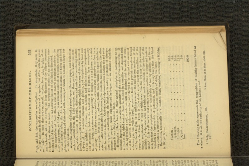 frogs, and fish, the corpuscles are elliptical. In magnitude, tl«j see*. It be pretty con-taut in all the members of a species, but differ with the mow and order. In man they are very small, varying from ii^f to sg^f of aa inch in breath, while in the frog the long diameter of the rllipee at least four times as much. The corpuscles consist of an 1 1:1; n_r a fluid in which the red coloring-matter of the blood The coagulation of blood effects a kind of natural proximate an«ly*:« ; the dear, pale serum, or fluid part, is an alkaline solution of albumin, eoauining iravious soluble salts; the clot is a mechanical mixture of fibrin and blood globules, swollen and distended with serum, of which it absorb* a Urf« bat variable quantity. When the coagulum of blood is placed upon bibulous paper, and drained a* much as possible from the fluid portion, and then pnt into water. the mt*. lope, which consists of globulin, dissolves and seta free the coloring matter. forming a magnificent crimson solution, which has many of the characters of a dye-stuff. It contains albumin and globulin, and coagulate* bj heat and by the addition o.f alcohol ; this albumin and globulin cannot be separated. and attempts to isolate the hematosin or red pigment, have eoaseqneatly failed. From its extreme susceptibility of change, it is not known in a -ute of purity. The above watery solution, exposed with extensive surface in a warm place, dries up to a dark-red, brittle mans, which is again »olobU ia After coagulation it becomes quite insoluble, but dissolve*, like albo- min, in caustic alkalies. Carbonic and sulphurous acids blacken the red sols)- tion: oxygen, or atmospheric air, heightens its color; protoxide of nitrofea renders it purple; while sulphuretted hydrogen, or an alkaline PifpMsss, changes it to a dirty greenish-black. Hematosin differs from the other animal principles in containing as an ;ial ingredient a remarkable quantity of the oxide of the metal iron. If a little of. the dried clot of blood be calcined in a crucible, and digested with dilute hydrochloric acid, a solution will be obtained rich in oxide of iron; or if the solution of coloring matter just referred to be treated with excesa of chlorine gas, the yellow liquid separated from the grayish coagulant formed will be found to give, in a striking manner, the well-known reactions of tae ;loxide of iron. There is little doubt either about the condition of the metal : sesquioxide of iron is withdrawn from the dry clot by the raatioa* addition of sulphuric acid, and without much alteration of the color of the ' It. is well known that certain organic matters, as sugar and Urtarie . ncid, prevent the precipitation of sesquioxide of iron by alkalies and its re- ition by ferrocyanide of potassium, and it i.« very likely thai the blood may contain a substance or substances capable of doing the tame. Hematosin, necessarily in a modified state, contains, aocordiaf to If oMtr, in 100 parts: — rhon Hydrogen ......... Nit-gen ........ Iron M I The following table represents the composition of healthy a whole; it is on the authority of M. Lecanu : — • Licbig, HandwUrterbucb, I. Mft. • Aaa. CM*, el *