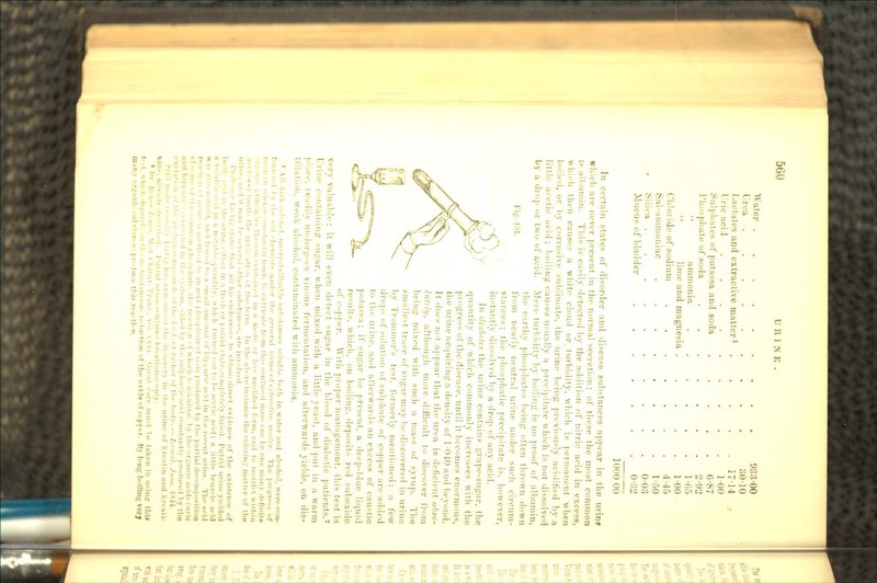 Water 1'iva i.actates und extractive matter1 fric aei.1 Sulphate- of potassa and soda. I'll--}.haU- of soda ..... ammonia . lime and magnesia . (Mi1..-iJ.- of sodium !>al-ammoni:ic 933-00 30-10 17-14 1 -00 6-87 12-92 1-G5 1 -00 4-45 1 -50 0-03 00 In certain state- of disorder and disease substances appear in the urine which are never present in the normal secretion: of these the most common ;- a'.bumin. Thi- i.- ea-ily detected by the addition of nitric acid in excess. \\ii.cii then cause- a white cloud or turbidity, which is permanent when ,. or bv corro.-ive .-ubiimate. the urine beinir previou-lv acidified bv a little acetic acid; boiling can-es u-ually a precipitate which is not dissolved by a drop (,r two of acid. Mere turbidity by boiling is no proof <.| albumin, the eartliv phosphates bein<j; often thrown down fn<m nearly neutral urine under such circum- stances; the pho.-phatic precipitate i-. however, in-tanth' dis-olved b\- a drop of aiiv acid. In ili'ifn /o- the urine contains grape-snirar. the (juantity of which commonly increases with the pro'_Te-- o| the disease, until it becomes enormou^, the urine acquiring a den-i; v of 1 -n 10 and bevond. It doe- not appeal- that the urea is deficient nf'xo- lnt<ti/. ahhou-h more diflicult to discover from being mixed with such a ma-< of s\rup. The smalle-t trace of sugar may be ili-covere< 1 in urine by Troumier'.- te-t. formerly mentioned: a few drop- of Milutioii of sulphate of cupper are added to the mine, and afterward-; an exce.-s of can-tic, potassa; if sugar be proent. a deep-blue liquid re-ult-, which, on boiling, depo-it- red suboxide of copper. With proper management, this test is VITV valuable ; it will even detect -iiLrar in the hi 1 of diabetic patients.2 I c.,ntainiiiL' -iiL'ar, when mixed with a little yea-t, and put in a warm i (•••. : c , i. — vinous fermentation, and al'tei'\\ ards yields, on tlis- \veal. alcohol, contaminated \\iih ammonia. I.TIII. lii I)P- iil-.vt- in-i:mrt! ih.- ruloriir,' mutic-r of tho • • . sin- in\' Ivi-il. 1.1 i-n.|i-:i\«ii i i.l.!:iin iliri-rt c\ i.|.-in-i- I tlic o.i-li-ncf of . . •. <. laili-.J. 1'iitri.l iirini- vi.'lil.-.l , ./.•;. . ... hi I, III! ... I . i! In IM- M.'.'l'l.' il.'i.l ; a liltli- 1 »-ll/.. ijc a.'il! ii.i- 1 \ ill- r.r^anii- ai-iil- Miric laiitly )' lii<-,.,| |.\- tlio • . ' i . f.'iii'-'t. .In,,, . l-ll. . in I In- uriJU' I kn-alin anil l-.rrai.i- :\\ liii-a! i:;ii'r lllll-t Li- lakrii ia II-JIIL' tills . • n ' >!i.-ori !i! « i i ' T. M.i \«i>K Ijeiling vorj