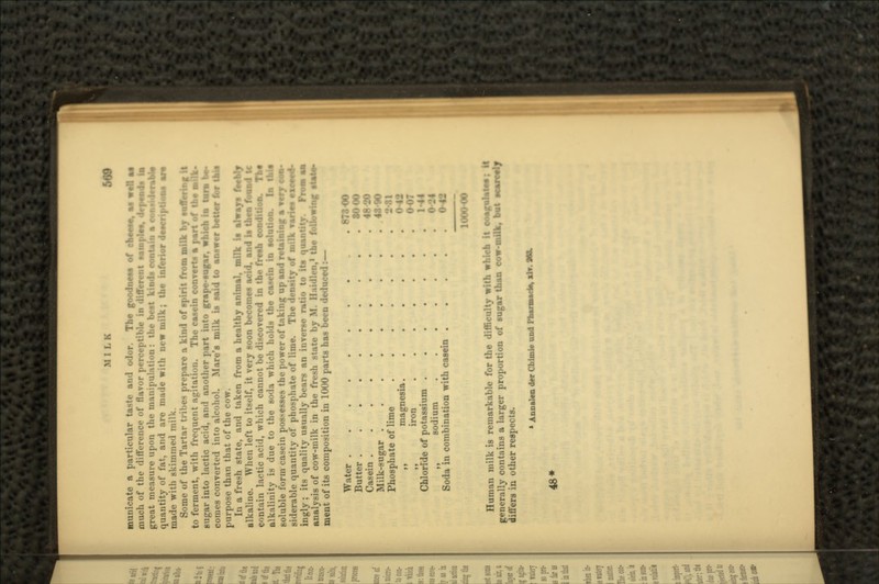 M I I. K municate a particular taste and odor. The goodoMt of ctiMM. M wtQ M much of the difference of flavor perceptible in different sampta, lirptaifr te great measure upon the manipulation : the best kinds contain * eoniideTmblt quantity of fat, and are made with new milk; the inferior descripUoM ar» made with skimmed milk. Some of the Tartar tribes prepare a kind of spirit from milk by ndTertagH to ferment, with frequent limitation. The casein converts a part of the milk- sugar into lactic acid, and another part into grape-sugar, which in tora be- comes converted into alcohol. Mare's milk is said to answer better for Ibis purpose than that of the cow. In a fresh state, and taken from a healthy animal, milk is always feeblj alkaline. When left to itself, it very soon become* acid, and b thea fomad 1C contain lactic acid, which cannot be discovered in the fifth condition. The alkalinity is due to the soda which holds the casein in solution. la this) soluble form casein possesses the power of taking up and retaining a very eon- siderable quantity of phosphate of lime. The density of milk varies exceed- ingly ; its quality usually bears an inverse ratio to its quantity. Fn analysis of cow-milk in the fresh state by M. Ilaidlcn,> the following ment of its composition in 1000 parts has been deduced :— Water 878-00 Butter SO WJ Casein 48 L'O Milk-sugar 43 90 Phosphate of lime ,, magnesia 0-42 iron • Chlorfde of potassium ,, sodium Soda in combination with casein 1000-00 Human milk is remarkable for the difficulty wilh which it coagulate*; generally contains a larger proportion of sugar than cow-milk, to differs in other respects. • Anoalen dor Cbimie and Pbamaefe, zJv. m 48»