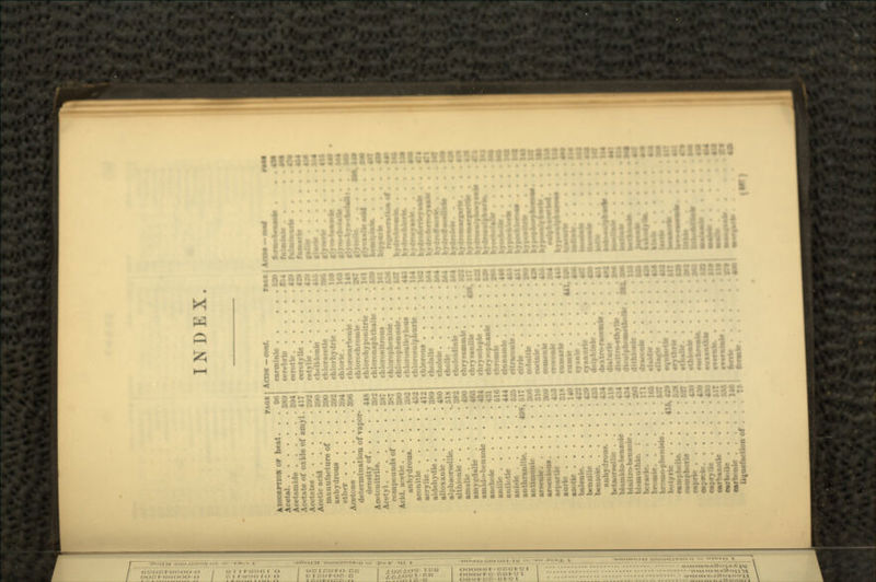 INDEX. PAOB ABSORPTION OP heat ...'.»'< Acetal 3S9 lo 394 Acetate of oxide of amvl. 417 Acetates 892 Aceti.- a.-id 890 inaiiufarture of . . .390 anhydrous 392 •Ibex 394 Acetone 396 determination of vapor- ityof 44s Aoetouitriie 39*2 Aivtyl 887 unds of .... 3x7 etk 390 anhydrous 392 MMttk 452 ... . 41J Acnw-eonf. rartninJc . : « . - althi'.nic . . atn.ili.- . . . ilie •ncl.oic . . aniiic . . . ami..tie . 480 _518 434 610 anthranilic. antimonic ar-.-iiir. . •>18 . aurir . . azotic . . brnzilic . . • auh;. beUorwlhc . »•-. .ic. : . bontde. . . . bcono-phrnUie. mnpboile. . . .- . 310 . . • . ; • . . .434 . - . 434 . 434 . 171 . 166 : iiri,', H i '. • wroti cerotylie . CrtTli cliloracetle rhliirhydrk chlorochronte . . chlorohjponltrte . rlil'irunapbthalk . roua . . chlorophmUte . . chlOTOMlfcTlOW . 44. chlonMulpborie . 164 cbtorotM .... AOM —<••! ' . • . . •. .- : r! efaolk 6M ebotoUink- 6M ehryraaak Ui . ... 411. •>7w^«M^>» •yvnnvftiyvMt .
