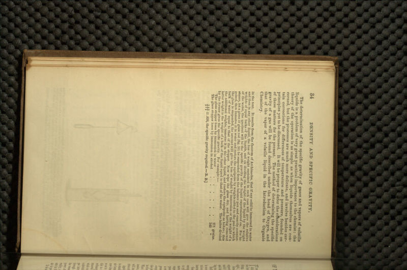 The determination of the specific gravity of gases and vapors of volatile liquids is a problem of very great practical importance to the chemist: the theory of the operation is as simple as when liquids themselves are con- cerned, but the processes are much more delicate, and involve besides cer- tain corrections for differences of temperature and pressure, founded on principles yet to be discussed. It will be proper to defer the considerations of these matters for the present. The method of determining the specific gravity of a gas will be found described under the head of Oxygen, and that of the vapor of a volatile liquid in the Introduction to Organic Chemistry. in the text. It results from the theorem of Archimedes, that if any solid be immersed in water and then in any other liquid, the loss of weight sustained in each case will give the relative weights of equal bulks of the liquids, and on dividing the weight of the liquid by the weight of the water, the quotient will be the specific gravity of the liquid experimented on. For in- stance, Jet a piece of glass rod (fig. 10) be suspended from the balance pan and exactly counter- poised, then immerse it in water and restore the equipoise by weights added to the pan to which the glass is suspended, the amount will give the loss of weight by immersion or the weight of a bulk of water equal to that of the stopper. Now wipe the glass dry, and having removed the additional weights, immerse it in the other liquid, and restore the equipoise as before; this latter weight is the weight of a bulk of the liquid equal to that of the water. The latter divided by the former gives the specific gravity. For example:— The glass stopper loses by immersion in water 171 grains. The glass stopper loses by immersion in alcohol ...... 143  ±ffl - .836, the specific gravity required. —R. B.]