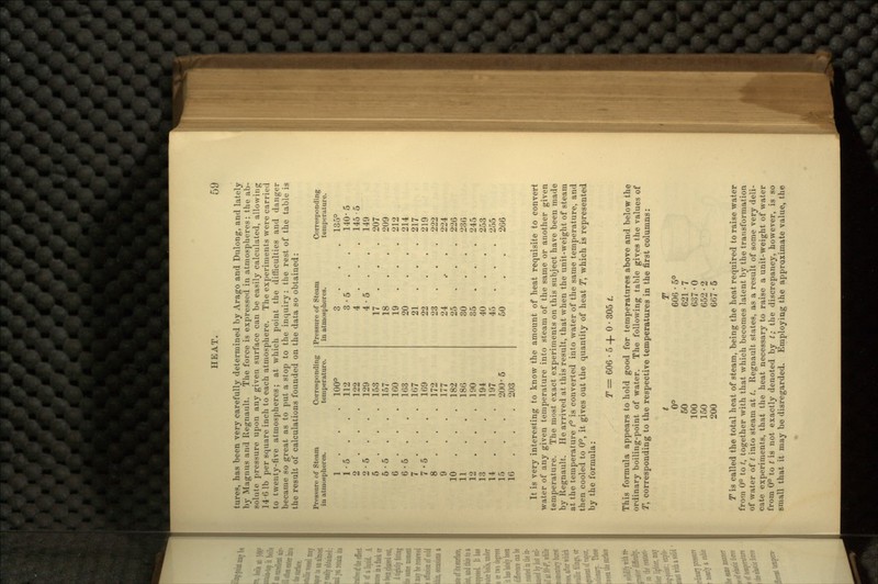 tures, has been very carefully determined by Arago and Dulong, and lately by Magnus and Regnault. The force is expressed in atmospheres: the ab- solute pressure upon any given surface can be easily calculated, allowing 14-6 Ib per square inch to each atmosphere. The experiments were carried to twenty-five atmospheres; at which point the difficulties and danger became so great as to put a stop to the inquiry: the rest of the table is the result of calculations founded on the data so obtained: Pressure of Steam iu atmospheres. 1 1-5 2 . 2-5 5 . 6-5 6 . 6-5 7 . 7-5 8 . 9 10 . 11 12 . 13 14 . 15 16 Corresponding temperature. Pressure of Steam in atmospheres. 100° 3 m 112 3 •5 122 4 . 129 4 •5 153 17 . 157 18 160 19 . 163 20 167 21 , 169 22 172 23 . 177 24 182 25 t 186 30 190 35 . 194 40 197 45 j 200-5 50 203 Corresponding temperature. 135° 140-5 145 5 149 207 209 212 214 217 219 222 224 226 230 245 253 255 266 It is very interesting to know the amount of heat requisite to convert water of any given temperature into steam of the same or another given temperature. The most exact experiments on this subject have been made by Regnault. He arrived at this result, that when the unit-weight of steam at the temperature t° is converted into water of the same temperature, and then cooled to 0°, it gives out the quantity of heat T, which is represented by the formula: T = 606 • 5 + 0 • 305 t. This formula appears to hold good for temperatures above and below the ordinary boiling-point of water. The following table gives the values of T, corresponding to the respective temperatures in the first columns: t 0° 50 100 150 200 T 606 621 637-0 652 667 T is called the total heat of steam, being the heat required to raise water from 0° to t, together with that which becomes latent by the transformation of water of t into steam at t. Regnault states, as a result of some very deli- cate experiments, that the heat necessary to raise a unit-weight of water from 0° to t is not exactly denoted by t; the discrepancy, however, is so small that it may be disregarded. Employing the approximate value, the