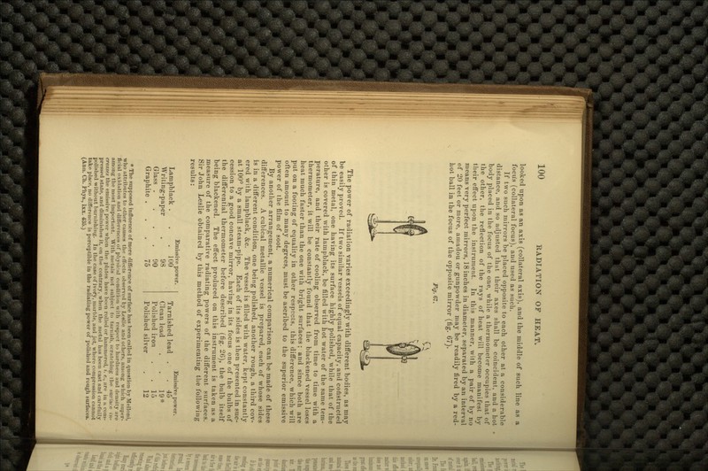 looked upon as an axis (collateral axis), and the middle of such line as a focus (collateral focus), and used as such. If two such mirrors be placed opposite to each other at a considerable distance, and so adjusted that their axes shall be coincident, and a hot body placed in the focus of the one, while a thermometer occupies that of the other, the reflection of the rays of heat will become manifest by their effect upon the instrument. In this manner, with a pair of by no means very perfect mirrors, 18 inches in diameter, separated by an interval of 20 feet or more, amadou or gunpowder may be readily fired by a red- hot ball in the focus of the opposite mirror (fig. 67). Fig. 67. The power of radiation varies exceedingly with different bodies, as may be easily proved. If two similar vessels of equal capacity, and constructed of thin metal, one having its surface highly polished, while that of the other is covered with lampblack, be filled with hot water of the same tem- perature, and their rate of cooling observed from time to time with a thermometer, it will be constantly found that the blackened vessel loses heat much faster than the one with bright surfaces; and since both are put on a footing of equality in other respects, this difference, which will often amount to many degrees, must be ascribed to the superior emissive power of the film of soot. By another arrangement, a numerical comparison can be made of these differences. A cubical metallic vessel is prepared, each of whose sides is in a different condition, one being polished, another rough, a third cov- ered with lampblack, &c. The vessel is filled with water, kept constantly at 100° by a small steam-pipe. Each of its sides is then presented in suc- cession to a good concave mirror, having in its focus one of the bulbs of the differential thermometer before described (fig. 26), the bulb itself being blackened. The effect produced on this instrument is taken as a measure of the comparative radiating powers of the different surfaces. Sir John Leslie obtained by this method of experimenting the following results: Lampblack . Writing-paper Glass . Graphite . issive power. 100 98 90 75 Tarnished lead Clean lead Polished iron Polished silver Emissive power. . 45 19* . 15 12 * The supposed influence of mere difference of surface has been called in question by Melloni, who attributes to other causes tho effects observed by Leslie and others, among which super- ficial oxidation and differences of physical condition with respect to hardness and density are among the most important. With metals not subject to tarnish, scratching the surface in- creases the emissive power when the plates have been rolled or hammered, i. c., are in a com- pressed state, and diminishes it, on the contrary, when the metal has been cast and carefully polished without burnishing. In the case of ivory, marble, and jet, where compression cannot take place, no difference is perceptible in the radiating power of polished and rough surfaces. (Ann. Ch. Phys., Ixx. 435.)