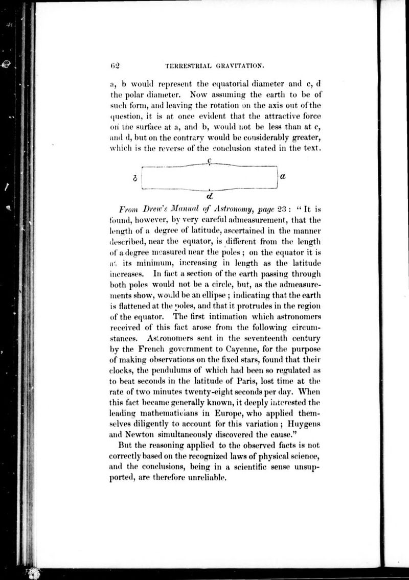 ii, h would rcprt'seiit rho etjuutoruil (iiainetor and c, d the polar diiinn'ttT. Now as.suiiiinir the earth to be of siu'h form, and leaving the rotation on the axis out of thc^ ((uestion, it is at once evident tluit the attractive force oii ihe suriace at ii, anti I), would hot he less than at o, and d, hut on the contr.iry would ])e cousiderahly greater, which is rhe reverse of the coiiclusion stated in tlu' text. \a. I: Frnni J>reic\^: Mdnunl of Astnmcniy, pwjr 2:1 :  It is tuund, however, by very careful adnu-asurement, that the lenuth of a degree of latitude, nscertained in the manner described, near the ecjuator, is ditferent from the letigth of a degree m-usured near the poles ; on the e(|uator it is ii', its minimum, increasing in length as the Intitude increases. In fact a section of the earth passing through both poles wotdd not l)e a circle, l)ut, as the adnuvisure- ments show, wot.ld be an «'llips«>; indicating that the earth is ilattened at the poles, and that it protrudes in the region of the ecpiator. The first intimation which astrononu'rs received of this fact arose from the following circum- stances. As'fonomers s<'nt in the seventeentli century by the Fri'uch govs rnment to Cayenne, for the puq)Ose of making observations on the fixed stars, found tliat their clocks, the pt'iidulums of which had been so regulated as to beat seconds in tin' latitudi' of Paris, l(Kst tim*' at the rate of two minutes tw<'nty-<Mght seconds per day. When this fact l)ecame tretierally known, it deeply iiitrrested the leading inathenuiticians in Europe, who applied them- selves dilig«'ntly to account for this variation ; lluygens and Newton simultaneously discovered the cause. lint the rensoning applied to the observed facts is not correctly based on the recognized laws of physical scij'uce, and the conclusions, being in a scientifu: sense unsup- ported, are therefore unreliable.