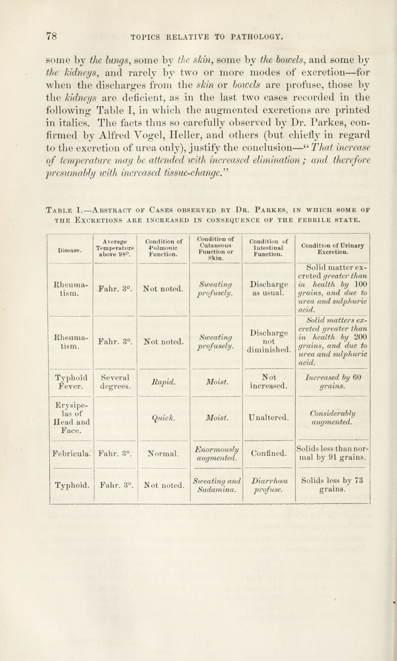 Borne by the lungs, some by the skin, some by the bowels, and some by the kidneys, and rarely by two or more modes of excretion—for when the discharges from the skin or bowels are profuse, those by the kidneys are deficient, as in the last two cases recorded in the following Table I, in which the augmented excretions are printed in italics. The facts thus so carefully observed by Dr. Parkes, con- firmed by Alfred Vogel, Heller, and others (but chiefly in regard to the excretion of urea only), justify the conclusion— That increase of temperature may be attended with increased elimination ; and therefore 'presumably with increased tissue-change.'''' Table I.—Abstract of Cases observed by Dr. Parkes, in which some of the Excretions are increased in consequence of the febrile state. Disease. Average Temperature above 98°. Condition of •Pulmonic Function. Condition of Cutaneous Function or ?kin. Condition of Intestinal Function. Condition of Urinary Excretion. Rheuma- tism. Fahr. 3°. Not noted. Sweating profusely. Discharge as usual. Solid matter ex- creted greater than in health by 100 grains, and due to urea, and sulphuric acid. Solid matters ex- creted greater than in health by 200 grains, and due to urea and sulphuric acid. Rheuma- tism. Fahr. 3°. Not noted. Sweating profusely. Discharge not diminished. Typhoid Fever. Several degrees. Rapid. Moist. Not increased. Increased by 60 grains. Erysipe- las of Head and Face. Qicick, Moist. Unaltered. Considerably augmented. Febricula. Fahr. 3°. Normal. Enormously augmented. Confined. Solids less than nor- mal by 91 grains. Typhoid. Fahr. 3°. Not noted. Sweating and Sudamina. Diarrhoea profuse. Solids less by 73 grains.