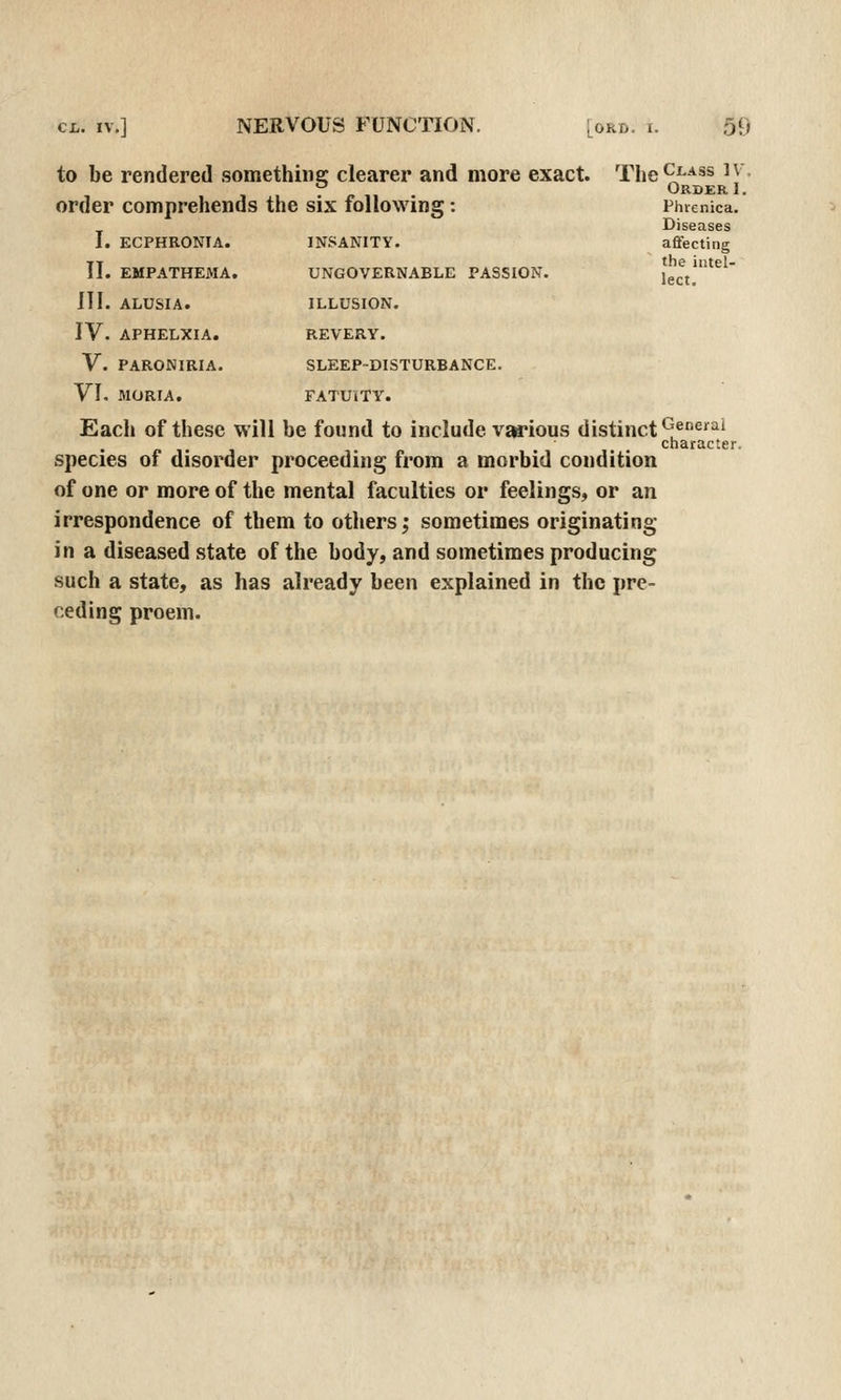 to be rendered something clearer and more exact. The9^-^ss ^^' order comprehends the six following: Phienka. Diseases I. ECPHRONIA. INSANITY. aflfecting II. EMPATHEMA. UNGOVERNABLE PASSION. lect!*^  III. ALUSIA. ILLUSION. IV. APHELXIA. REVER.Y. V. PARONIRIA. SLEEP DISTURBANCE. VI. MORIA, FATUiTY. Each of these will be found to include vs^pious distinct'^^^'^^* character. species of disorder proceeding from a morbid condition of one or more of the mental faculties or feelings, or an irrespondence of them to others,' sometimes originating in a diseased state of the body, and sometimes producing such a state, as has already been explained in the pre- ceding proem.