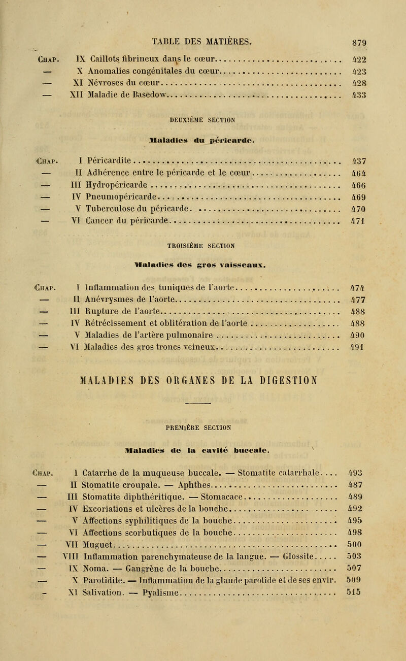 Chap. IX Caillots nbrineux dans le cœur 422 — X Anomalies congénitales du cœur 423 — XI Névroses du cœur 428 — XII Maladie de Basedow 433 DEUXIÈME SECTION Maladies «lu péricarde. Chap. 1 Péricardite 437 — II Adhérence entre le péricarde et le cœur 464 — III Hydropéricarde 466 — IV Pneumopéricarde 469 — V Tuberculose du péricarde. 470 — VI Cancer du péricarde 471 TROISIÈME SECTION Maladies des gros vaisseaux. Chap. I Inflammation des tuniques de l'aorte 474 — Il Anévrysmes de l'aorte 477 — III Rupture de l'aorte 488 — IV Rétrécissement et oblitération de l'aorte 488 — V Maladies de l'artère pulmonaire 490 — VI Maladies des gros troncs veineux 491 MALADIES DES ORGANES DE LA DIGESTION PREMIERE SECTION Maladies de la cavité buccale. Chap. 1 Catarrhe de la muqueuse buccale. — Stomatite catarrhale. ... 493 — II Stomatite croupale. — Aphthes 487 — III Stomatite diphthéritique. — Stomacace 489 — IV Excoriations et ulcères de la bouche 492 — V Affections syphilitiques de la bouche 495 — VI Affections scorbutiques de la bouche • • • •. 498 — VII Muguet. 500 — VIII Inflammation parenchymateuse de la langue. — Glossite 503 — IX Noma. — Gangrène de la bouche 507 — X Parotidite. — Inflammation de la glande parotide et de ses envir. 509 XI Salivation. — Pyalisme 515