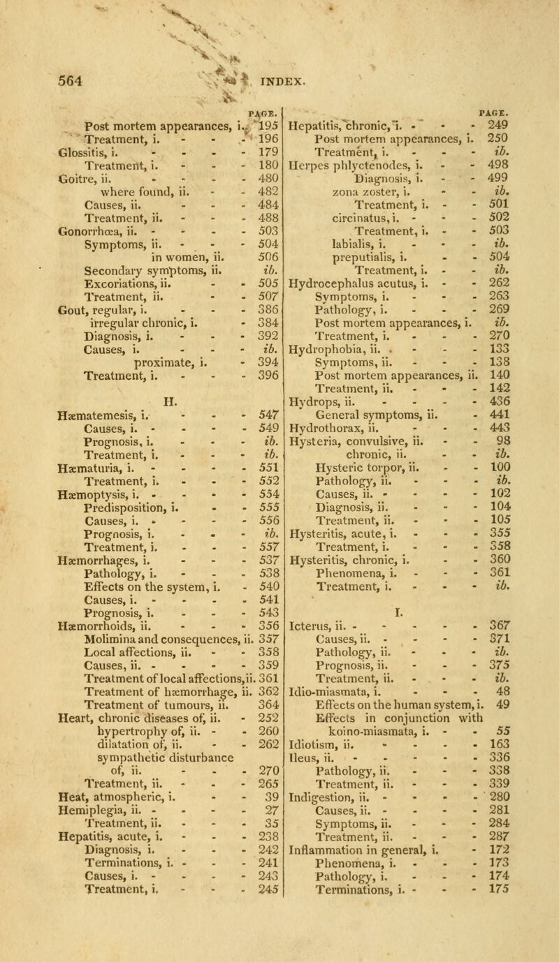 %-„ ^^'-Itk 564 '■::^i 1 INDEX. . is. *■ ■ Post mortem appearances, PAGE. i.j:;i95 Hcpatitisj'chronic,*!. - . PAGE. 249 ■' Treatment, i. - 196 Post mortem appearances, i. 250 Glossitis, i. - - . 179 Treatment^ i. - iB. Treatment, i. . 180 Herpes phlyctenode.s, i. - 498 Goitre, ii. - 480 Diagnosis, i. - 499 where found, ii. . 482 zona zoster, i. - ib. Causes, ii. . 484 Treatment, i. - 501 Treatment, ii. . 488 circinatus, i. - - 502 Gonorrhoea, ii. - . 503 Treatment, i. . 503 Symptoms, ii. - 504 labialis, i. - ib. in women, ii. 506 preputialis, i. . 504 Secondary symptoms, ii. ib. Treatment, i. - ib. Excoriations, ii. - . 505 Hydrocephalus acutu.s, i. • 262 Treatment, ii. - . 507 Symptoms, i. • 263 Gout, regular, i. . . 386 Pathology, i. - 269 irregular chronic, 1. - 384 Post mortem appearances, i. ib. Diagnosis, i. • - 392 Treatment, i. - 270 Causes, i. . - ib. Hydrophobia, ii. . - 133 proximate . j- - 394 Symptoms, ii. - 138 Treatment, i. - - 396 Post mortem appearances, ii . 140 Treatment, ii. • 142 H. Hydrops, ii. - 436 Hzematemesis, i. . 547 General symptoms, ii . 441 Causes, i. - - 549 Hydrothorax, ii. - . 443 Prognosis, i. • ib. Hysteria, convulsive, ii. - - 98 Treatment, i. . ib. chronic, ii. - ib. Haematuria, i. - • 551 Hysteric torpor, ii. - . 100 Treatment, i. . 552 Pathology, ii. • - ib. Haemoptysis, i, - - - 554 Causes, ii. - - ■ 102 Predisposition, i. - 555 Diagnosis, ii. - ■ 104 Causes, i. » - 556 Treatment, ii. - . 105 Prognosis, i. . ib. Hysteritis, acute, i. - - 355 Treatment, i. . 557 Treatment, i. - - 358 Haemorrhages, i. - 537 Hysteritis, chronic, i. - . 360 Pathology, i. - 538 Phenomena, i. - . 361 Effects on the system, i. 540 Treatment, i. - ib. Causes, i. - . 541 Prognosis, i. . 543 I. Hsmorrhoids, ii. . 356 Icterus, ii. - . 367 Molimina and consequences , ii 357 Causes, ii. - • 371 Local affections, ii. - • 358 Pathology, ii. ib. Causes, ii. - . . 359 Prognosis, ii. 375 Treatment of local affections,i' .361 Treatment, ii. ib. Treatment of haemorrhage, ii. 362 Idio-miasmata, i. • 48 Treatment of tumours, ii. 364 Effects on the human system. i. 49 Heart, chronic diseases of, ii. - 252 Effects in conjunction with hypertrophy of. i. - . 260 koino-miasmata, i. . 55 dilatation of, ii. - . 262 Idiotism, ii. . 163 sympathetic disturbance Ileus, ii. . . - . 336 of, ii. . - 270 Pathology, ii. 338 Treatment, ii. . - 265 Treatment, ii. . 339 Heat, atmospheric, i. - - 39 Indigestion, ii. - . 280 Hemiplegia, ii. - - - 27 Causes, ii. - . 281 Treatment, ii. - . 35 Symptoms, ii. 284 Hepatitis, acute, i. - - 238 Treatment, ii. 287 Diagnosis, i. . . 242 Inflammation in general, i , 172 Terminations, i. - . . 241 Phenomena, i. 173 Causes, i. - - - 243 Pathology, i. 174 Treatment, i. - - 245 Terminations, i. - 175