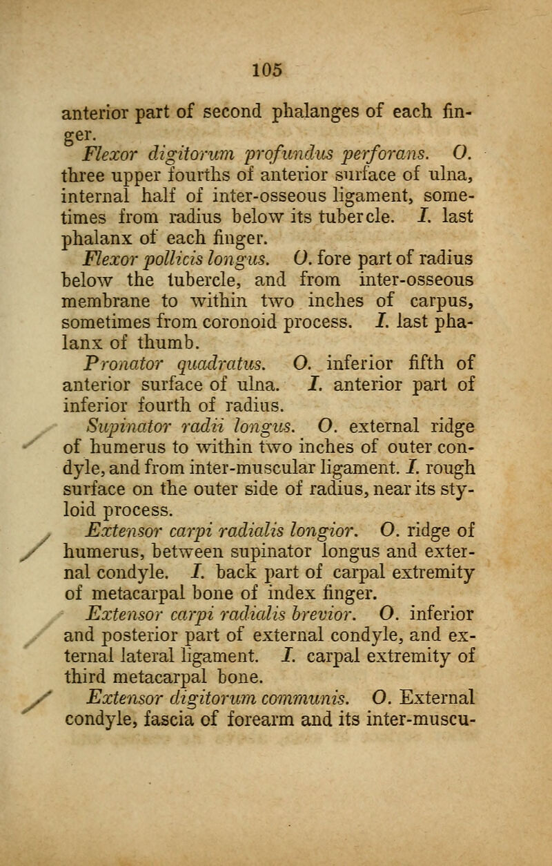 anterior part of second phalanges of each fin- ger. Flexor digitorum profundus perforans. O. three upper fourths of anterior surface of ulna, internal half of inter-osseous ligament, some- times from radius below its tubercle. I. last phalanx of each finger. Flexor pollicis longus. O. fore part of radius below the tubercle, and from inter-osseous membrane to within two inches of carpus, sometimes from coronoid process. I. last pha- lanx of thumb. Pronator quadratus. O. inferior fifth of anterior surface of ulna. I. anterior part of inferior fourth of radius. Supinator radii longus. O. external ridge of humerus to within two inches of outer con- dyle, and from inter-muscular ligament. I. rough surface on the outer side of radius, near its sty- loid process. , Extensor carpi radialis longior. O. ridge of / humerus, between supinator longus and exter- nal condyle. I. back part of carpal extremity of metacarpal bone of index finger. Extensor carpi radialis brevior. O. inferior / and posterior part of external condyle, and ex- ternal lateral ligament. I. carpal extremity of third metacarpal bone. y Extensor digitorum communis. O. External condyle, fascia of forearm and its inter-muscu-