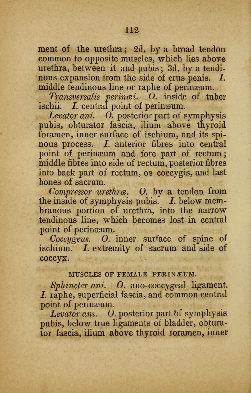 ment of the urethra; 2d, by a broad tendon common to opposite muscles, which lies above urethra, between it and pubis; 3d, by a tendi- nous expansion from the side of cms penis. I. middle tendinous line or raphe of perinseum. Transversalis perincei. O. inside of tuber ischii. I. central point of perinseum. Levator ani. 0. posterior part of symphysis pubis, obturator fascia, ilium above thyroid foramen, inner surface of ischium, and its spi- nous process. I. anterior fibres into central point of perinasum and fore part of rectum; middle fibres into side of rectum, posterior fibres into back part of rectum, os coccygis, and last bones of sacrum. Compressor urethra. O. by a tendon from the inside of symphysis pubis. I. below mem- branous portion of urethra, into the narrow tendinous line, which becomes lost in central point of perineeum. Coccygeus. 0. inner surface of spine of ischium. I. extremity of sacrum and side of coccyx. MUSCLES OF FEMALE PERINEUM. Sphincter ani. 0. ano-coccygeal ligament. I. raphe, superficial fascia, and common central point of perinseum. Levator ant. O. posterior part bf symphysis pubis, below true ligaments of bladder, obtura- tor fascia, ilium above thyroid foramen, inner