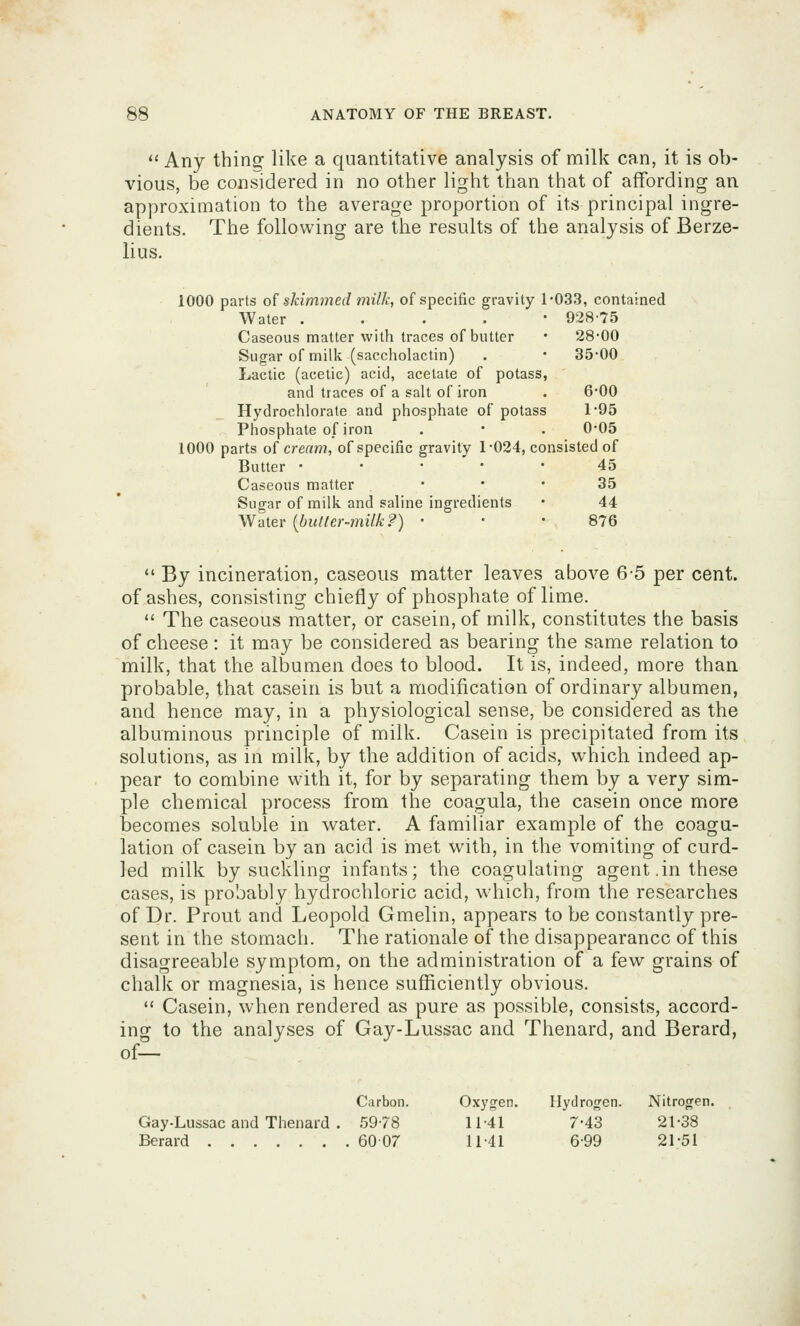  Any thing like a quantitative analysis of milk can, it is ob- vious, be considered in no other light than that of affording an approximation to the average proportion of its principal ingre- dients. The following are the results of the analysis of Berze- lius. 1000 parts o( skimmed milk, of specific gravity 1'033, contained Water . . . . • 928'75 Caseous matter with traces of butter • 28-00 Sugar of milk (saccholactin) . • 35-00 Lactic (acetic) acid, acetate of potass, and traces of a salt of iron . 6-00 Hydrochlorate and phosphate of potass 1-95 Phosphate of iron . • . 0-05 1000 parts o{ cream, of specific gravity 1-024, consisted of Butter • • • • • 45 Caseous matter • • • 35 Sugar of milk and saline ingredients • 44 Water {butter-milk?) • ' • 876  By incineration, caseous matter leaves above 6-5 per cent, of ashes, consisting chiefly of phosphate of lime.  The caseous matter, or casein, of milk, constitutes the basis of cheese: it may be considered as bearing the same relation to milk, that the albumen does to blood. It is, indeed, more than probable, that casein is but a modification of ordinary albumen, and hence may, in a physiological sense, be considered as the albuminous principle of milk. Casein is precipitated from its solutions, as in milk, by the addition of acids, which indeed ap- pear to combine with it, for by separating them by a very sim- ple chemical process from the coagula, the casein once more becomes soluble in water. A familiar example of the coagu- lation of casein by an acid is met with, in the vomiting of curd- led milk by suckling infants; the coagulating agent .in these cases, is probably hydrochloric acid, which, from the researches of Dr. Prout and Leopold Gmelin, appears to be constantly pre- sent in the stomach. The rationale of the disappearance of this disagreeable synaptom, on the administration of a few grains of chalk or magnesia, is hence sufficiently obvious.  Casein, when rendered as pure as possible, consists, accord- ing to the analyses of Gay-Lussac and Thenard, and Berard, of— Carbon. Oxygen. Hydrogen. Nitrogen. Gay-Lussac and Thenard . .59-78 11-41 7-43 21-38 Berard . 6007 11-41 6-99 21-51