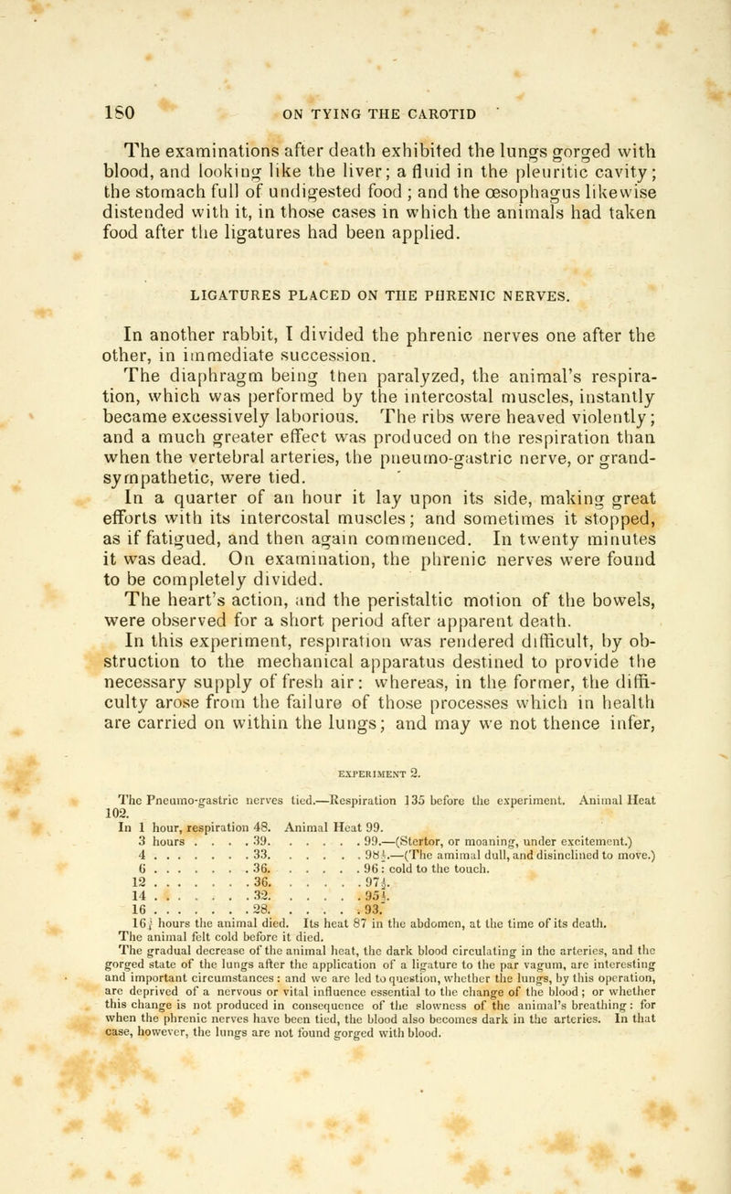 The examinations after death exhibited the lungs gorged with blood, and looking like the liver; a fluid in the pleuritic cavity; the stomach full of undigested food ; and the oesophagus likewise distended with it, in those cases in which the animals had taken food after the ligatures had been applied. LIGATURES PLACED ON THE PHRENIC NERVES, In another rabbit, T divided the phrenic nerves one after the other, in immediate succession. The diaphragm being then paralyzed, the animal's respira- tion, which was performed by the intercostal muscles, instantly became excessively laborious. The ribs were heaved violently; and a much greater effect was produced on the respiration than when the vertebral arteries, the pneumo-gastric nerve, or grand- sympathetic, were tied. In a quarter of an hour it lay upon its side, making great efforts with its intercostal muscles; and sometimes it stopped, as if fatigued, and then again commenced. In twenty minutes it was dead. On examination, the plirenic nerves were found to be completely divided. The heart's action, and the peristaltic motion of the bowels, were observed for a short period after apparent death. In this experiment, respiration was rendered difficult, by ob- struction to the mechanical apparatus destined to provide the necessary supply of fresh air: whereas, in the former, the diffi- culty arose from the failure of those processes which in health are carried on within the lungs; and may we not thence infer, EXPERIMENT 2. The Pneumo-gastric nerves tied.—Respiration 135 before tlie experiment. Animal Heat 102. In I hour, respiration 48. Animal Heat 99. 3 hours .... 39 99.—(Stertor, or moaning, under excitement.) 4 33 9b J.—(The amimal dull, and disinclined to move.) 6 36 96: cold to the touch. 12 36 97i 14 32 954. 16 28 93. 16 j hours the animal died. Its heat 87 in the abdomen, at the time of its death. The animal felt cold before it died. The gradual decrease of the animal Jicat, the dark blood circulating in the arteries, and tlic gorged state of the lungs after the application of a ligature to the par vagum, are interesting and important circumstances : and we are led to question, whether the lungs, by tliis operation, are deprived of a nervous or vital influence essential to the change of the blood; or whether this change is not produced in consequence of the slowness of the animal's breathing: for when the phrenic nerves have been tied, the blood also becomes dark in the arteries. In that case, however, the lungs are not found gorged with blood.