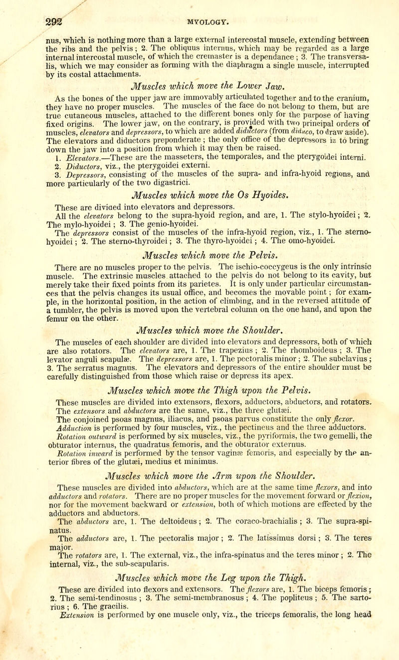 nus, which is nothing more than a large external intercostal muscle, extending between the ribs and the pelvis; 2. The obliquus internus, which may be regarded as a large internal intercostal muscle, of which the cremaster is a dependance ; 3. The transversa- lis, which we may consider as forming with the diaphragm a single muscle, interrupted by its costal attachments. Muscles which move the Lower Jaw. As the bones of the upper jaw are immovably articulated together and to the cranium, they have no proper muscles. The muscles of the face do not belong to them, but are true cutaneous muscles, attached to the different bones only for the purpose of having fixed origins. The lower jaw, on the contrary, is provided with two principal orders of muscles, elevators and depressors, to which are added didxictors (from didu^co, to draw aside). The elevators and diductors preponderate ; the only office of the depressors is to bring down the jaw into a position from which it may then be raised. 1. Elevators.—These are the masseters, the temporales, and the pterygoidei intemi. 2. Diductors, viz., the pterygoidei extemi. 3. Depressors, consisting of the muscles of the supra- and infra-hyoid regions, and more particularly of the two digastrici. Muscles which move the Os Hyoides. These are divioed into elevators and depressors. All the elevators belong to the supra-hyoid region, and are, 1. The stylo-hyoidei; 2. The mylo-hyoidei; 3. The genio-hyoidei. The depressors consist of the muscles of the infra-hyoid region, viz., 1. The stemo- hyoidei; 2. The sterno-thyroidei; 3. The thyro-hyoidei; 4. The omo-hyoidei. Muscles which move the Pelvis, There are no muscles proper to the pelvis. The ischio-coccygeus is the only intrinsic muscle. The extrinsic muscles attached to the pelvis do not belong to its cavity, but merely take their fixed points from its parietes. It is only under particular circumstan- ces that the pelvis changes its usual office, and becomes the movable point; for exam- ple, in the horizontal position, in the action of climbing, and in the reversed attitude of a tumbler, the pelvis is moved upon the vertebral column on the one hand, and upon the femur on the other. Muscles which move the Shoulder. The muscles of each shoulder are divided into elevators and depressors, both of which are also rotators. The elevators are, 1. The trapezius ; 2. The rhomboideus ; 3. The levator anguli scapulae. The depressors are, 1. The pectoralis minor ; 2. Tlie subclavius ; 3. The serratus magnus. The elevators and depressors of the entire shoulder must be carefully distinguished from those which raise or depress its apex. Muscles which move the Thigh upon the Pelvis. These muscles are divided into extensors, flexors, adductors, abductors, and rotators. The extensors aiXiA abductors are the same, viz., the three glutaei. The conjoined psoas magnus, iliacus, and psoas parvus constitute the only flexor. Adduction is performed by four muscles, viz., the pectineus and the three adductors. Rotation outward is performed by six muscles, viz., the pyriformis, the two gemelli, the obturator internus, the quadratus femoris, and the obturator externus. Rotation inward is performed by the tensor vaginee femoris, and especially by the an- terior fibres of the glutaei, medius et minimus. Muscles which move the Arm upon the Shoulder. These muscles are divided into abductors, which are at the same time flexors, and into adductors and rotators. There are no proper muscles for the movement forward or flexion, nor for the movement backward or extension, both of which motions are effected by the adductors and abductors. The abductors are, 1. The deltoideus; 2. The coraco-brachiahs ; 3. The supra-spi- natus. The adductors are, 1. The pectoralis major ; 2. The latissimus dorsi; 3. The teres major. The rotators are, 1. The external, viz., the infra-spinatus and the teres minor ; 2. The internal, viz., the sub-scapularis. Muscles which move the Leg upon the Thigh. These are divided into flexors and extensors. The flexors are, 1. Tlie biceps femoris; 2. The semi-tendinosus ; 3. The semi-membranosus; 4. The popliteus ; 5. The sarto- rius ; 6. The gracilis. Extension is performed by one muscle only, viz., the triceps femoralis, the long head