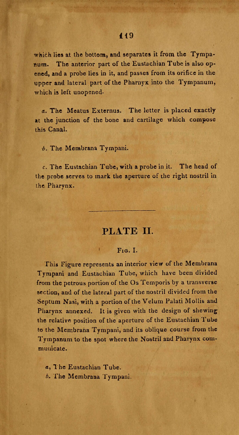 which lies at the bottom, and separates it from the Tympa- num. The anterior part of the Eustachian Tube is also op- ened, and a probe lies in it, and passes from its orifice in the upper and lateral part of the Pharnyx into the Tympanum, which is left unopened- a. The Meatus Externus. The letter is placed exactly at the junction of the bone and cartilage which compose this Canal. b. The Membrana Tympani. c. The Eustachian Tube, with a probe in it. The head of the probe serves to mark the aperture of the right nostril in the Pharynx. PLATE II. Fig. I. This Figure represents an interior view of the Membrana Tympani and Eustachian Tube, which have been divided from the petrous portion of the Os Temporis by a transverse section, and of the lateral part of the nostril divided from the Septum Nasi, with a portion of the Velum Palati Mollis and Pharynx annexed. It is given with the design of shewing the relative position of the aperture of the Eustachian Tube to the Membrana Tympani, and its oblique course from the Tympanum to the spot where the Nostril and Pharynx com- municate. «, The Eustachian Tube. b. The Membrana Tympani.